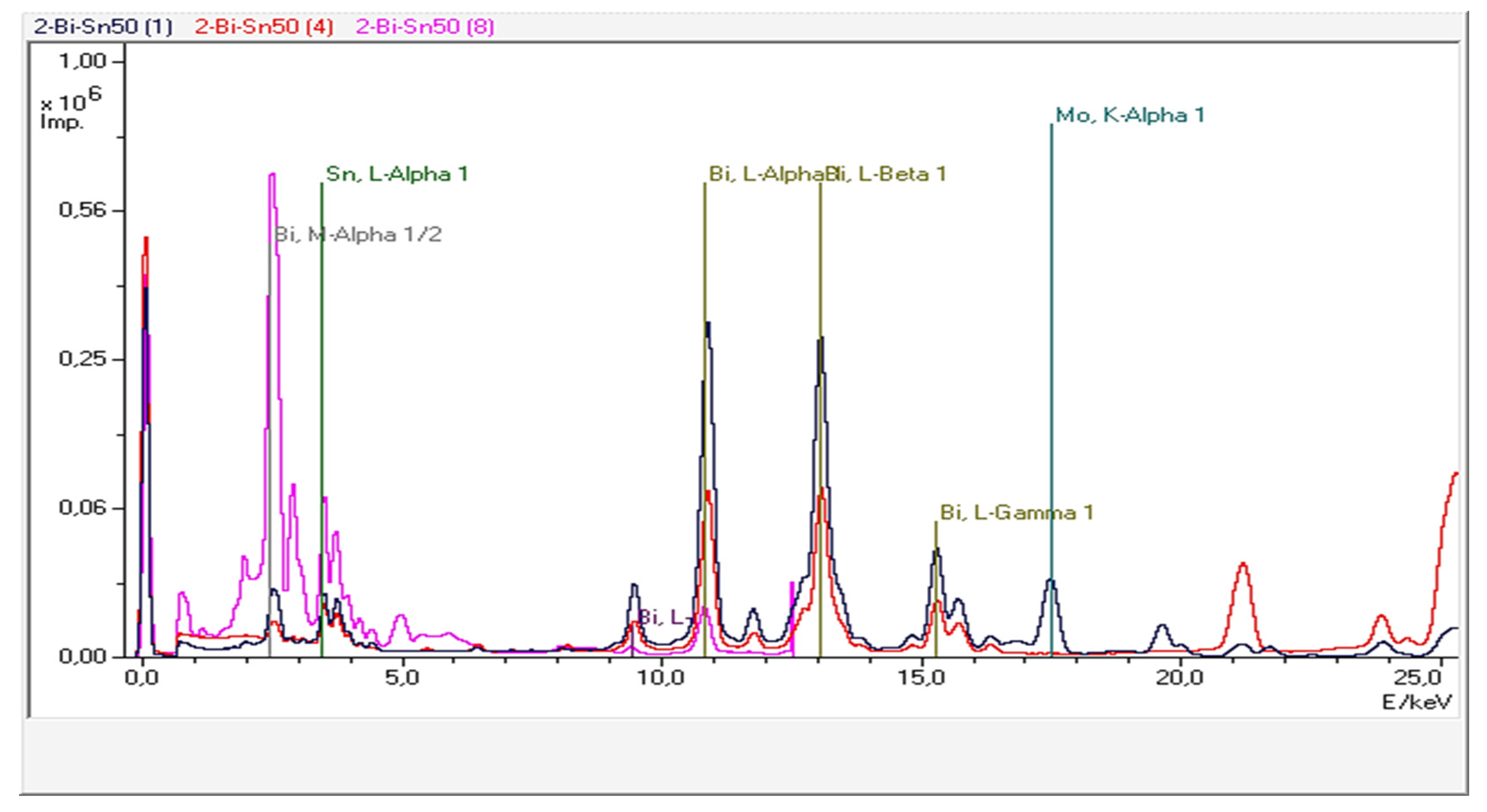 Materials 17 01579 g013