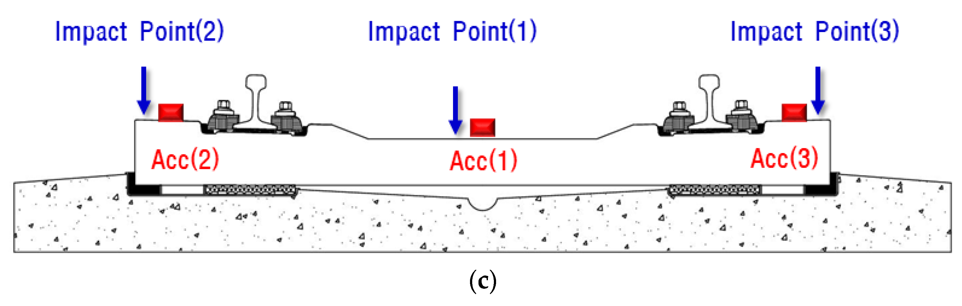 Materials 17 01581 g002b