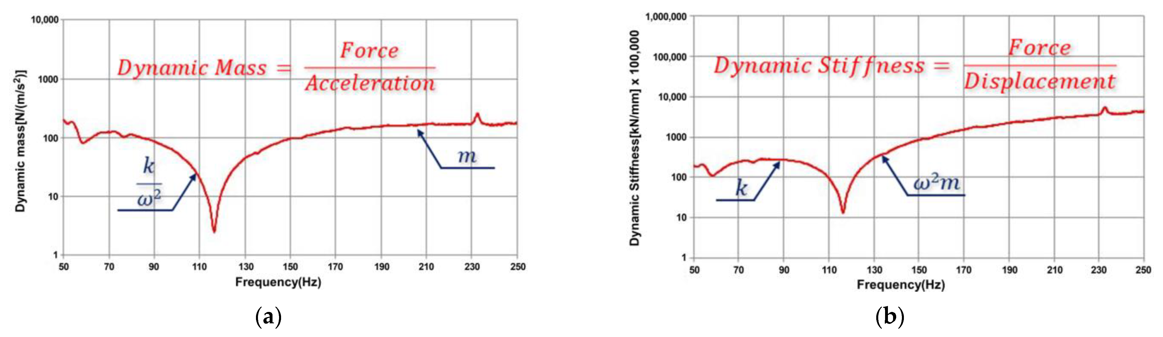 Materials 17 01581 g003