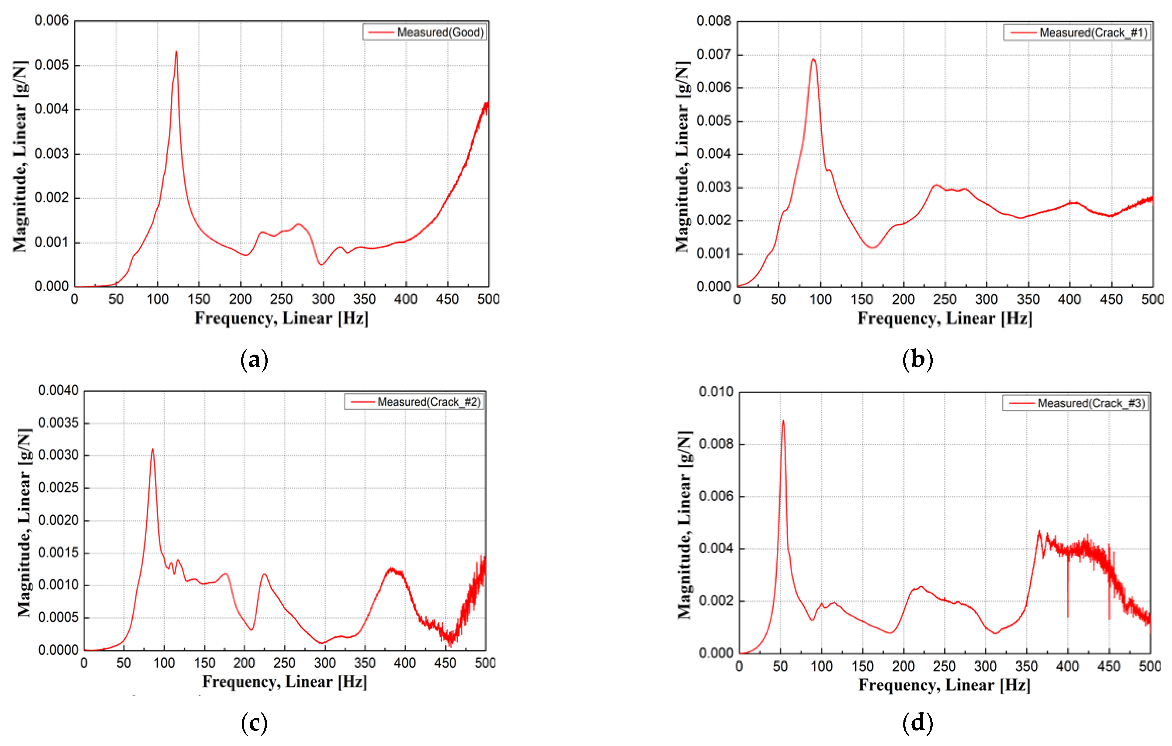 Materials 17 01581 g007