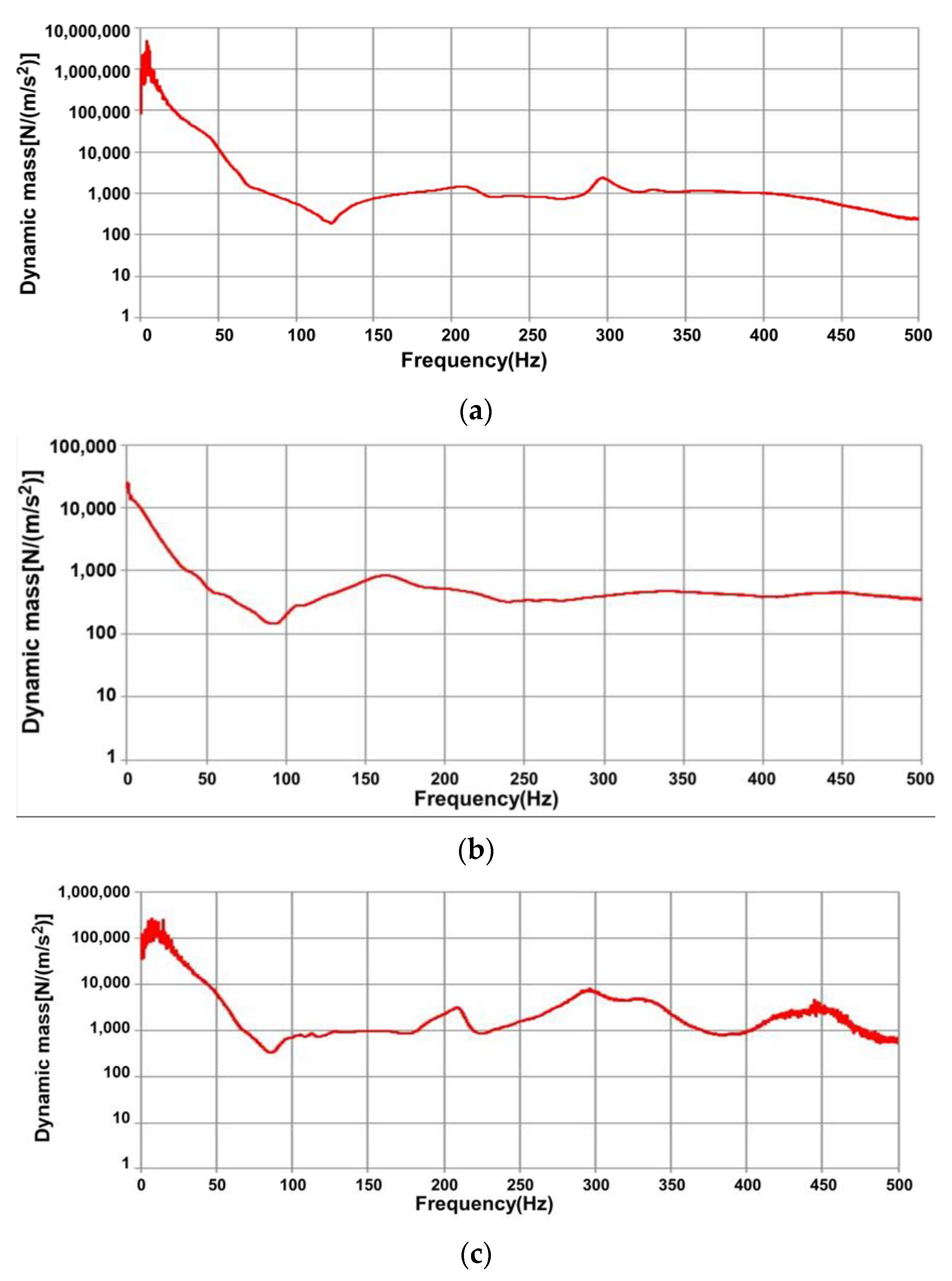 Materials 17 01581 g008a