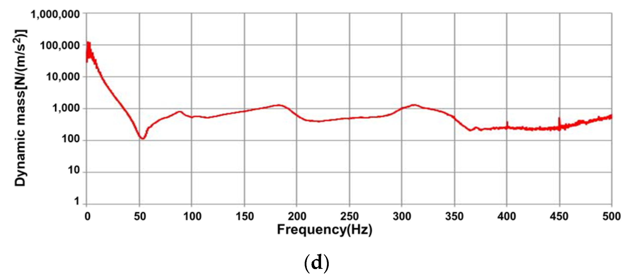 Materials 17 01581 g008b