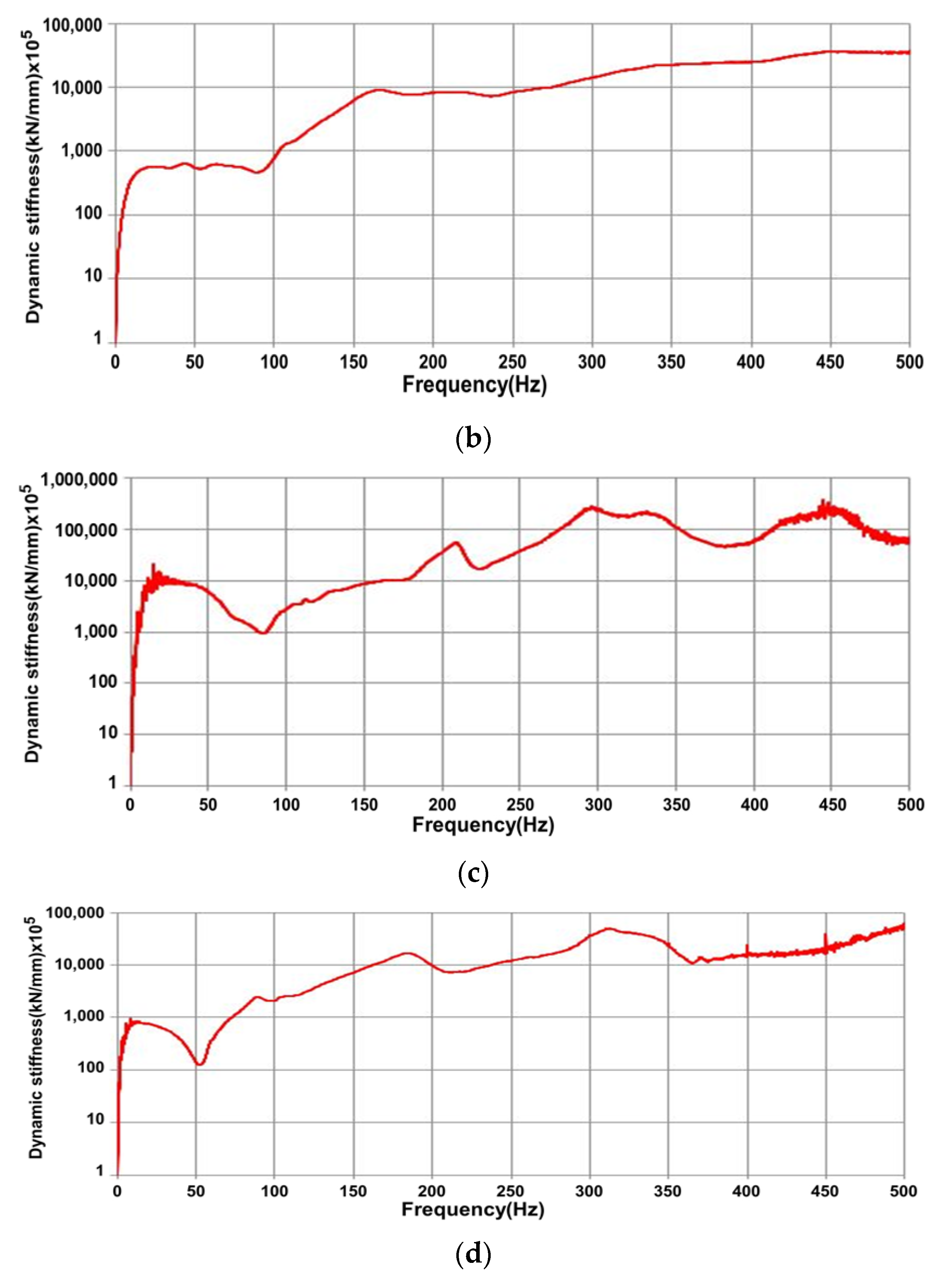 Materials 17 01581 g009b