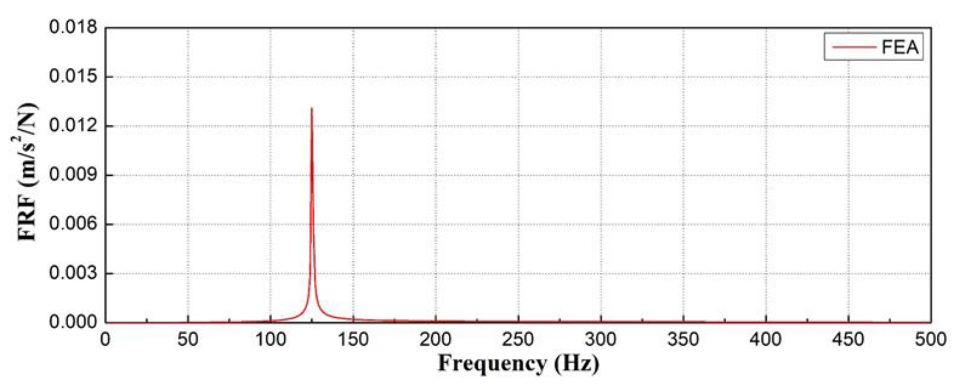 Materials 17 01581 g011