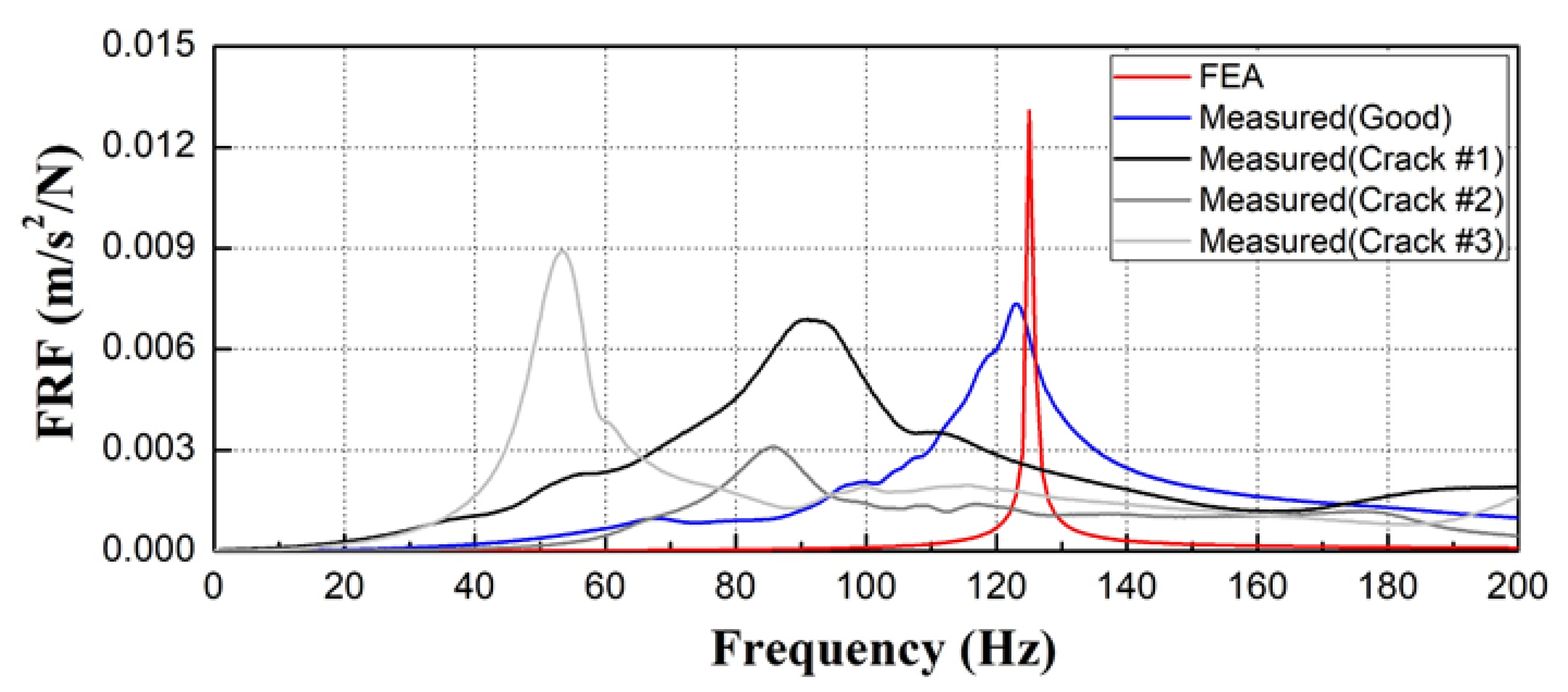 Materials 17 01581 g013