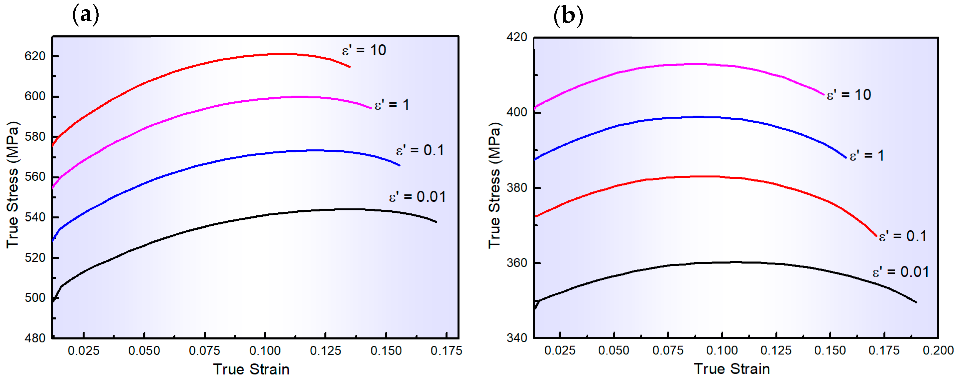 Materials 17 01584 g001a