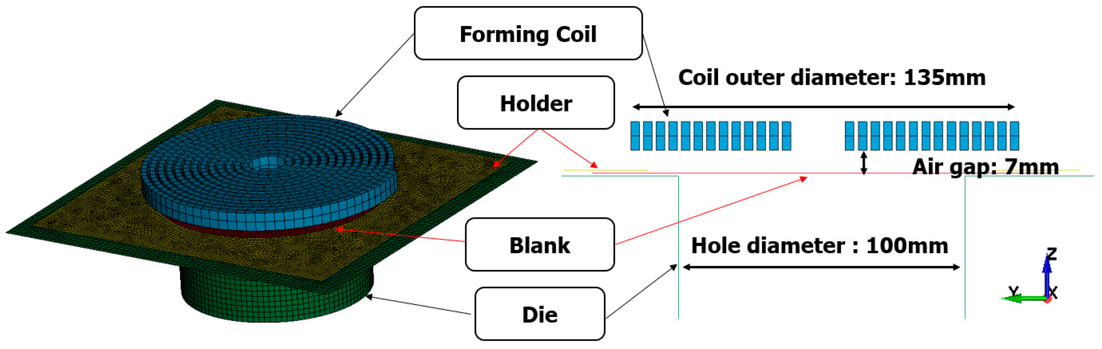 Materials 17 01586 g003