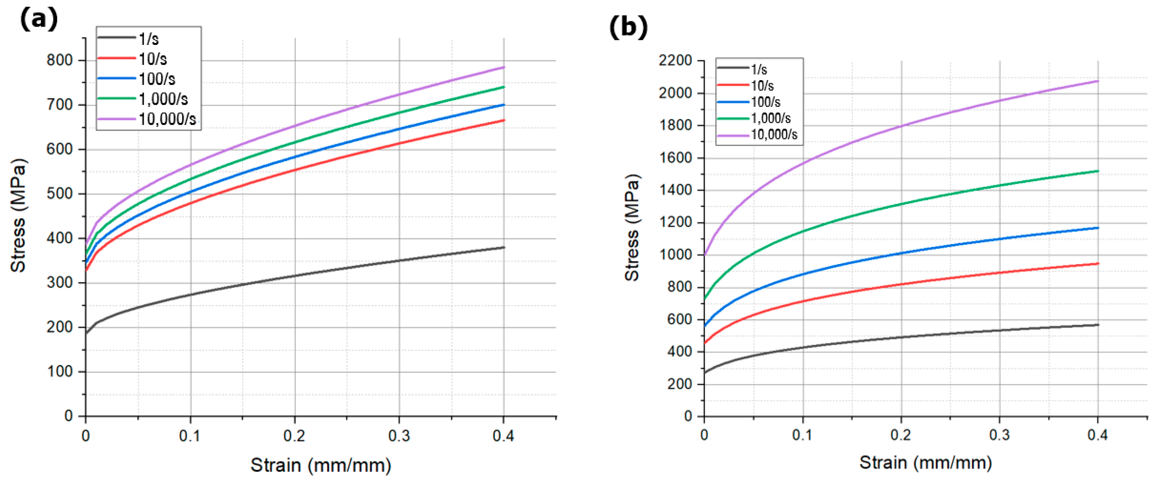 Materials 17 01586 g004