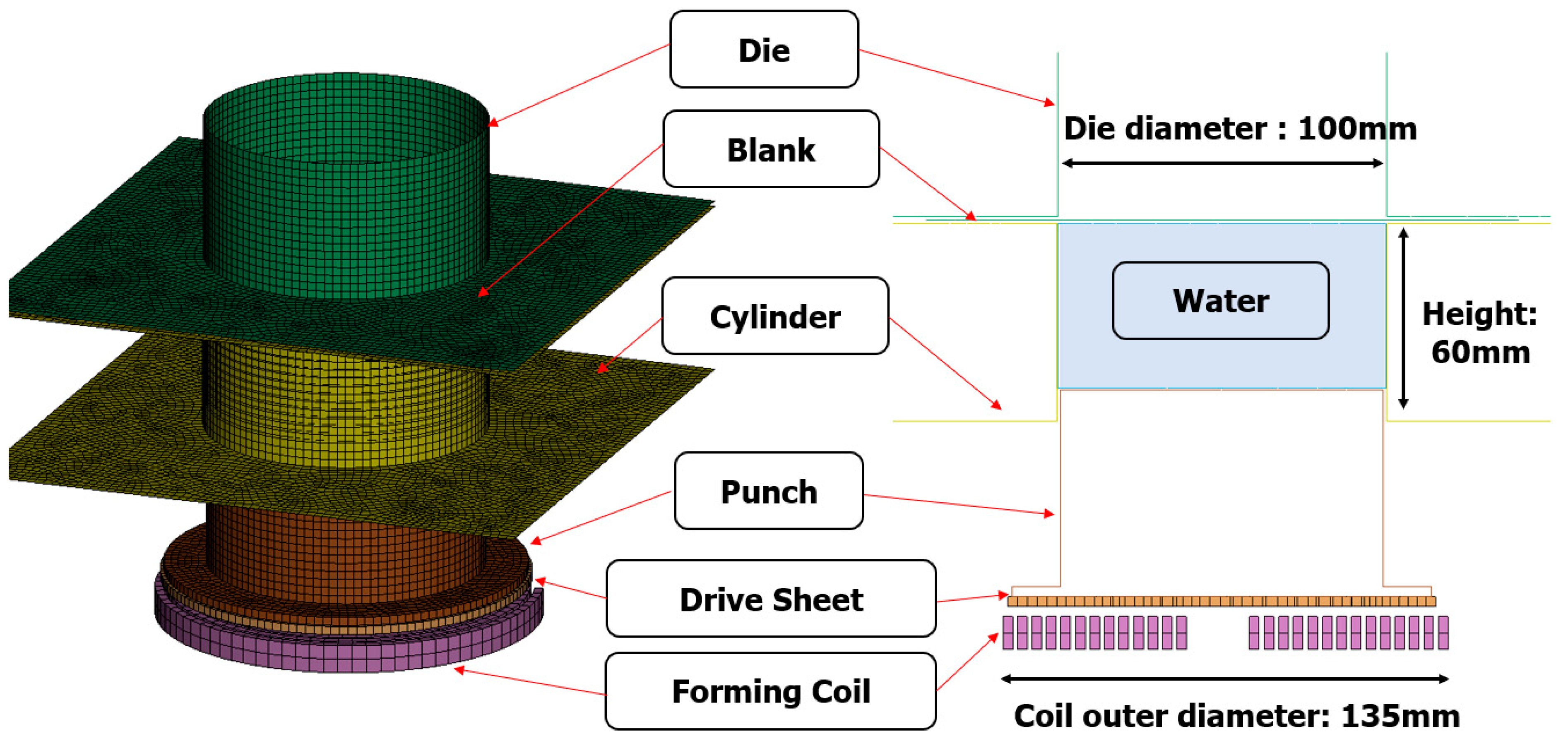 Materials 17 01586 g005