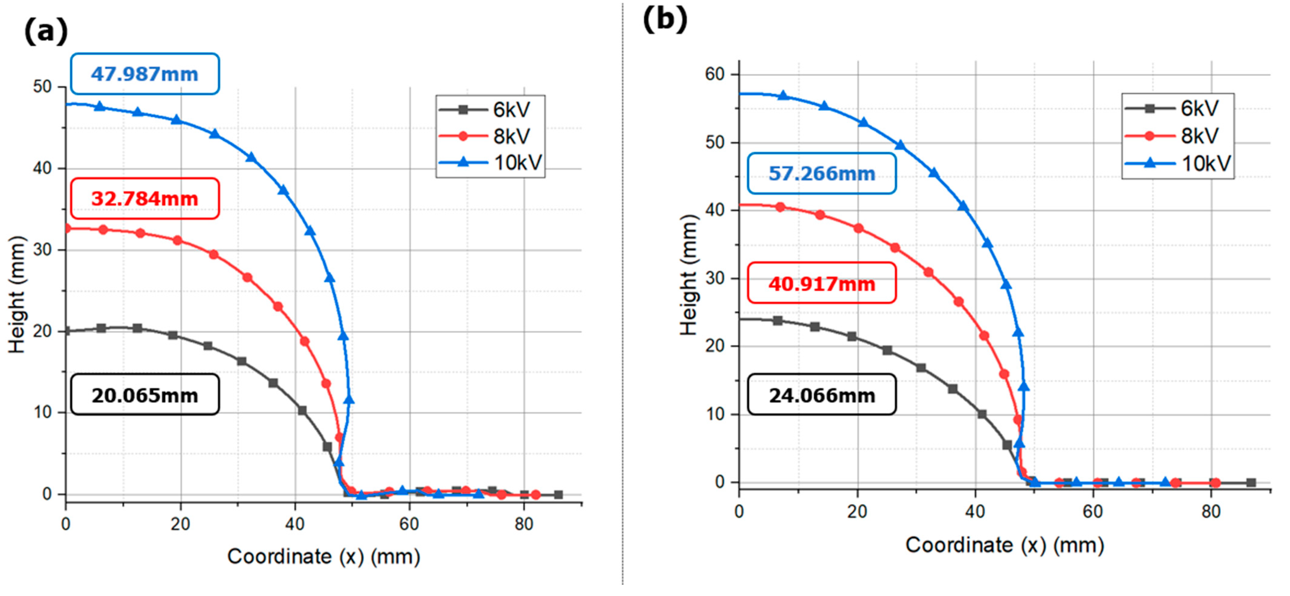 Materials 17 01586 g009