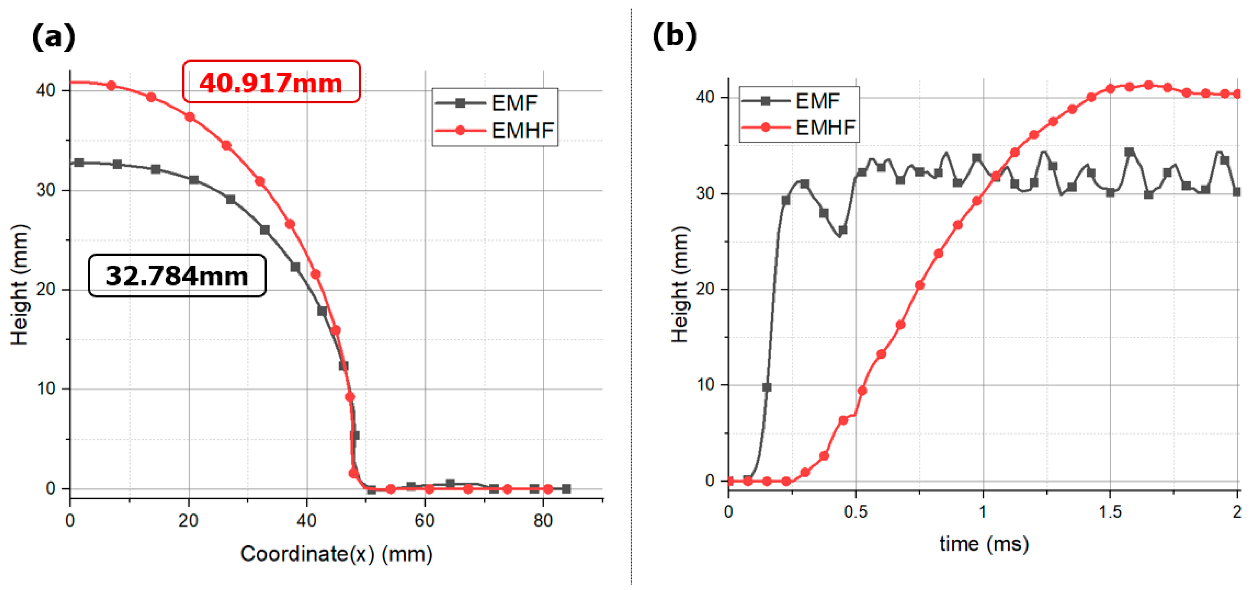 Materials 17 01586 g010