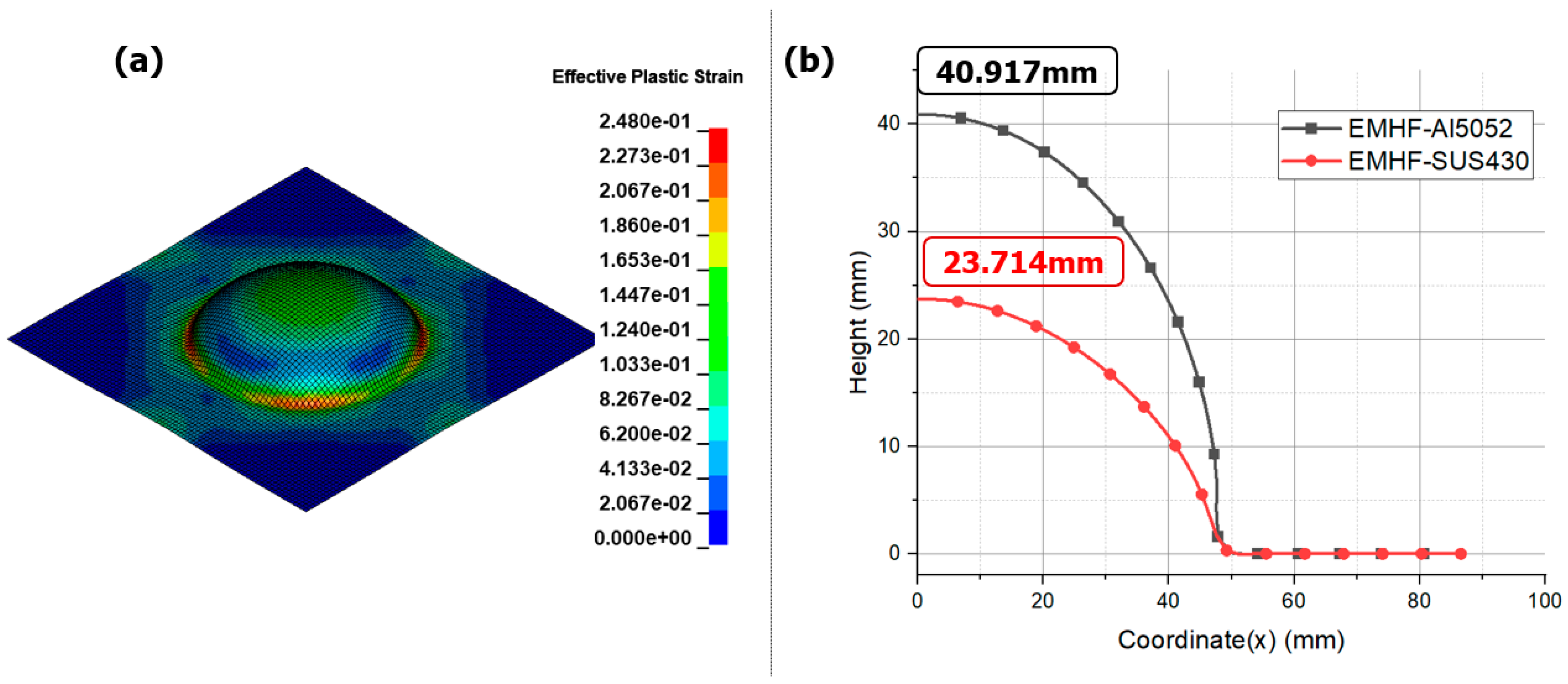 Materials 17 01586 g012