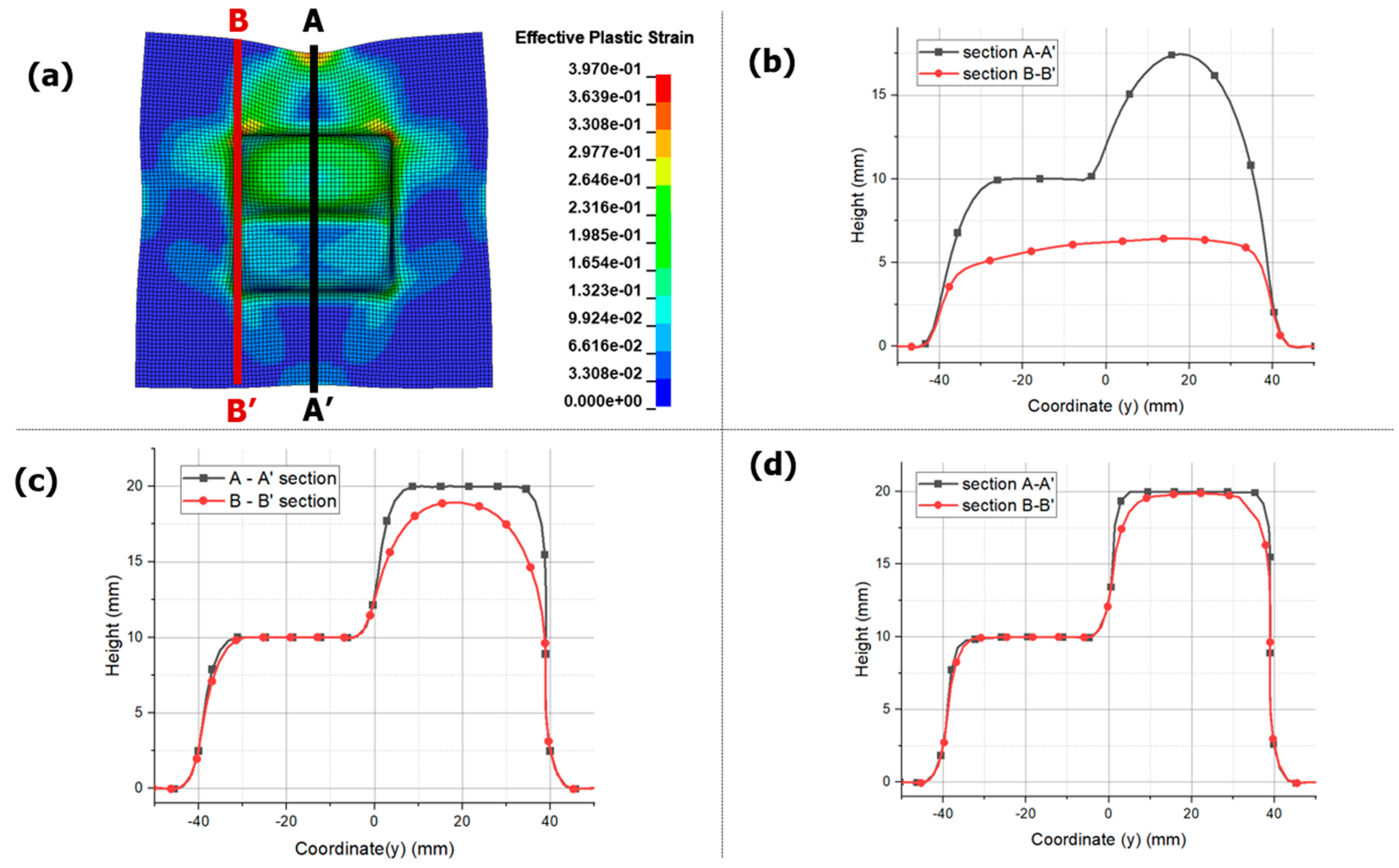 Materials 17 01586 g019