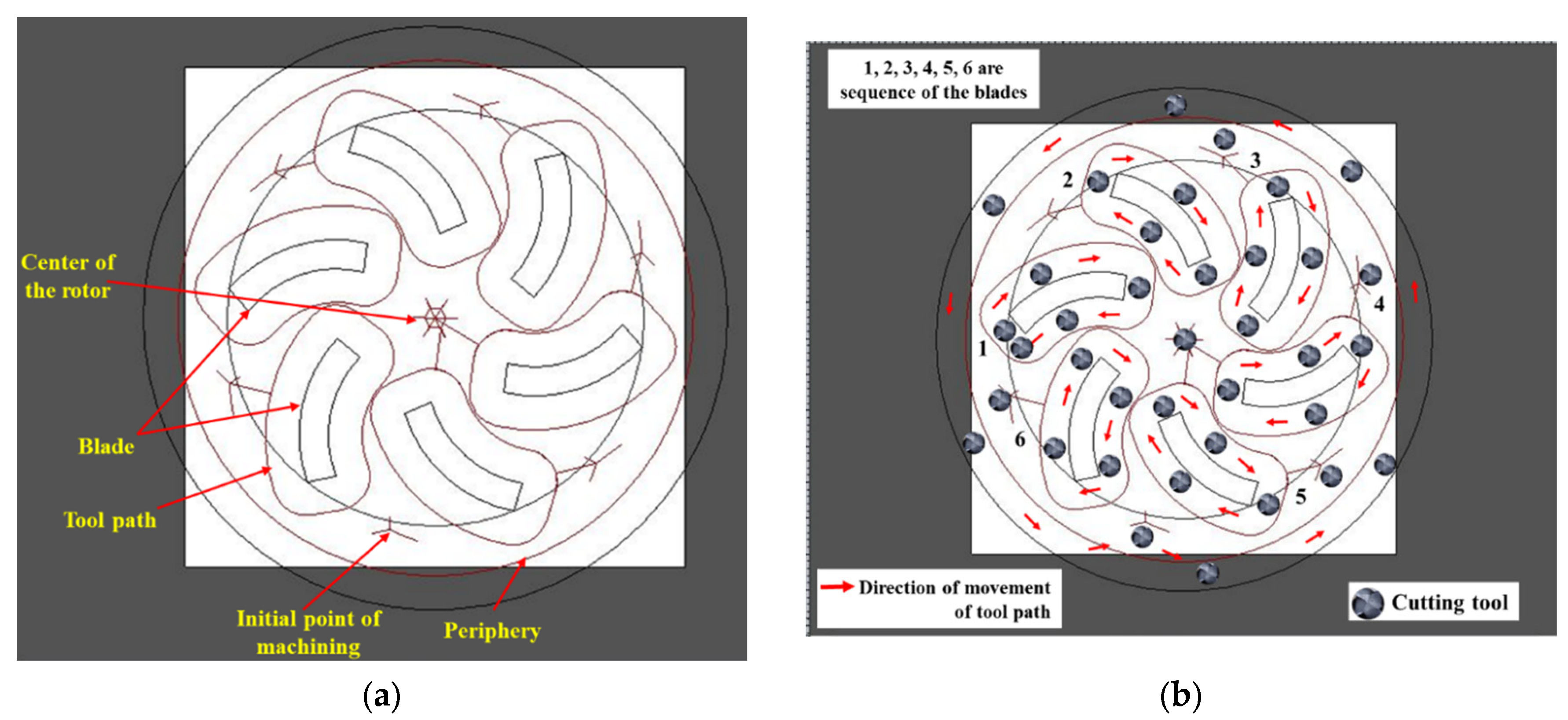 Materials 17 01588 g005
