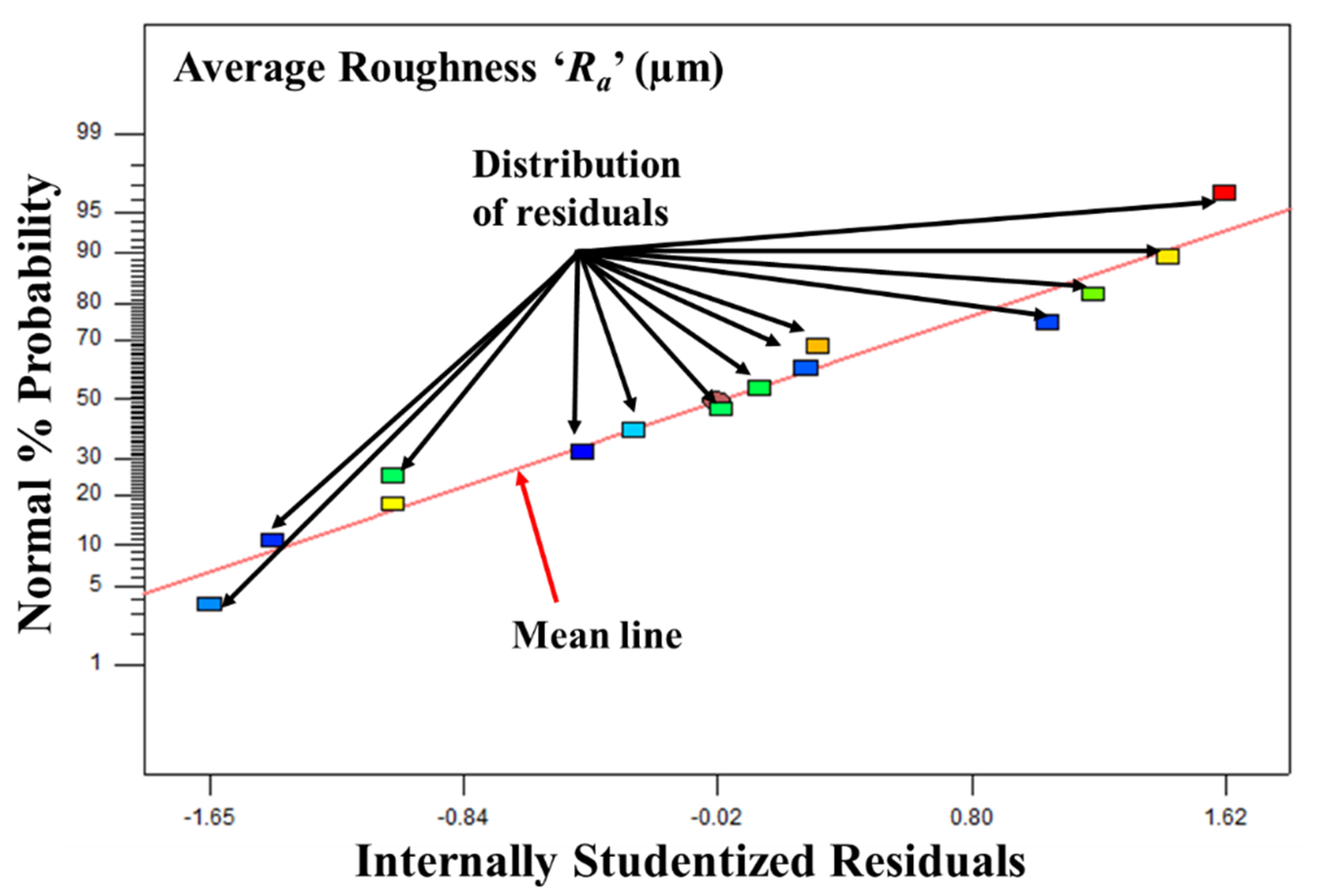 Materials 17 01588 g007
