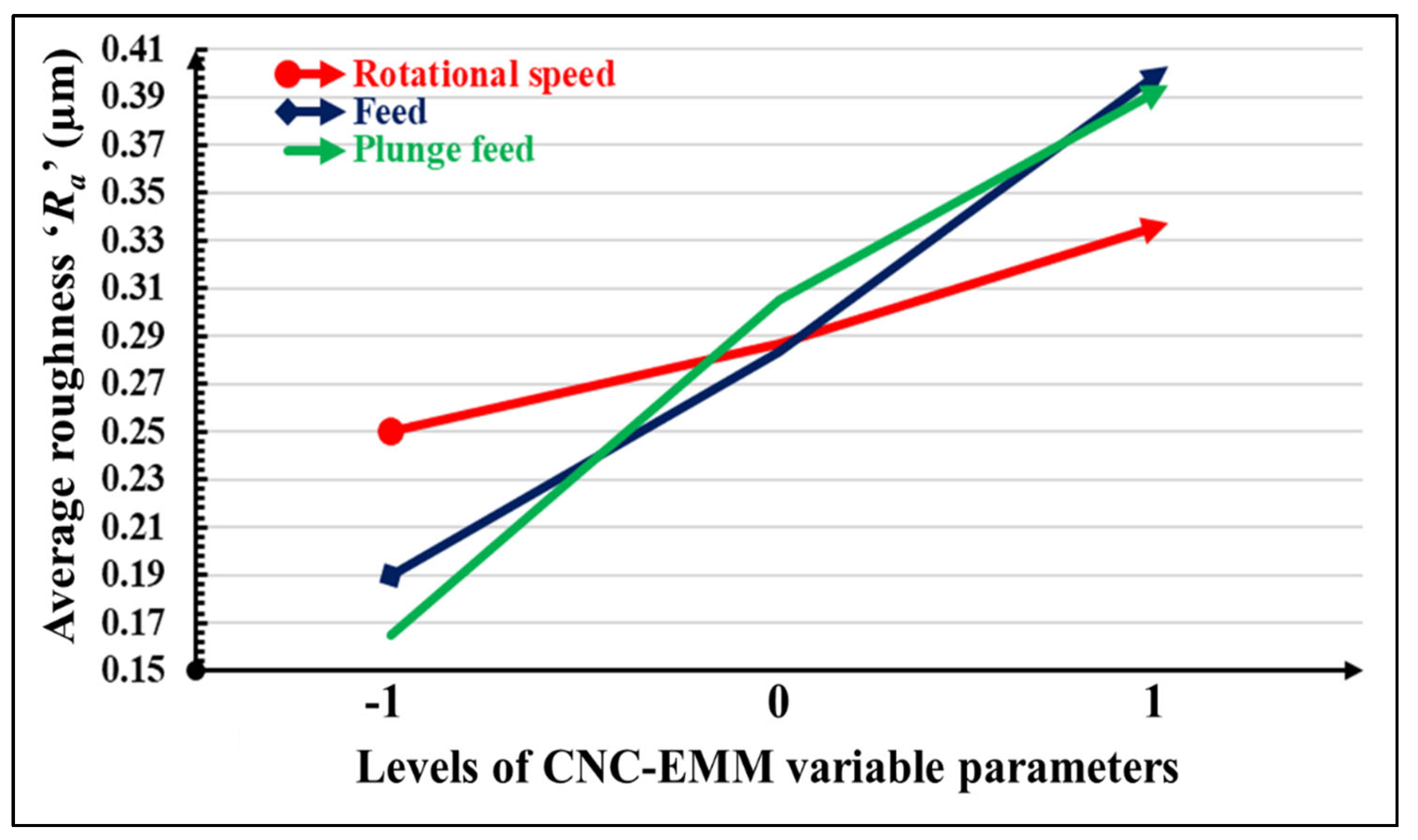 Materials 17 01588 g008