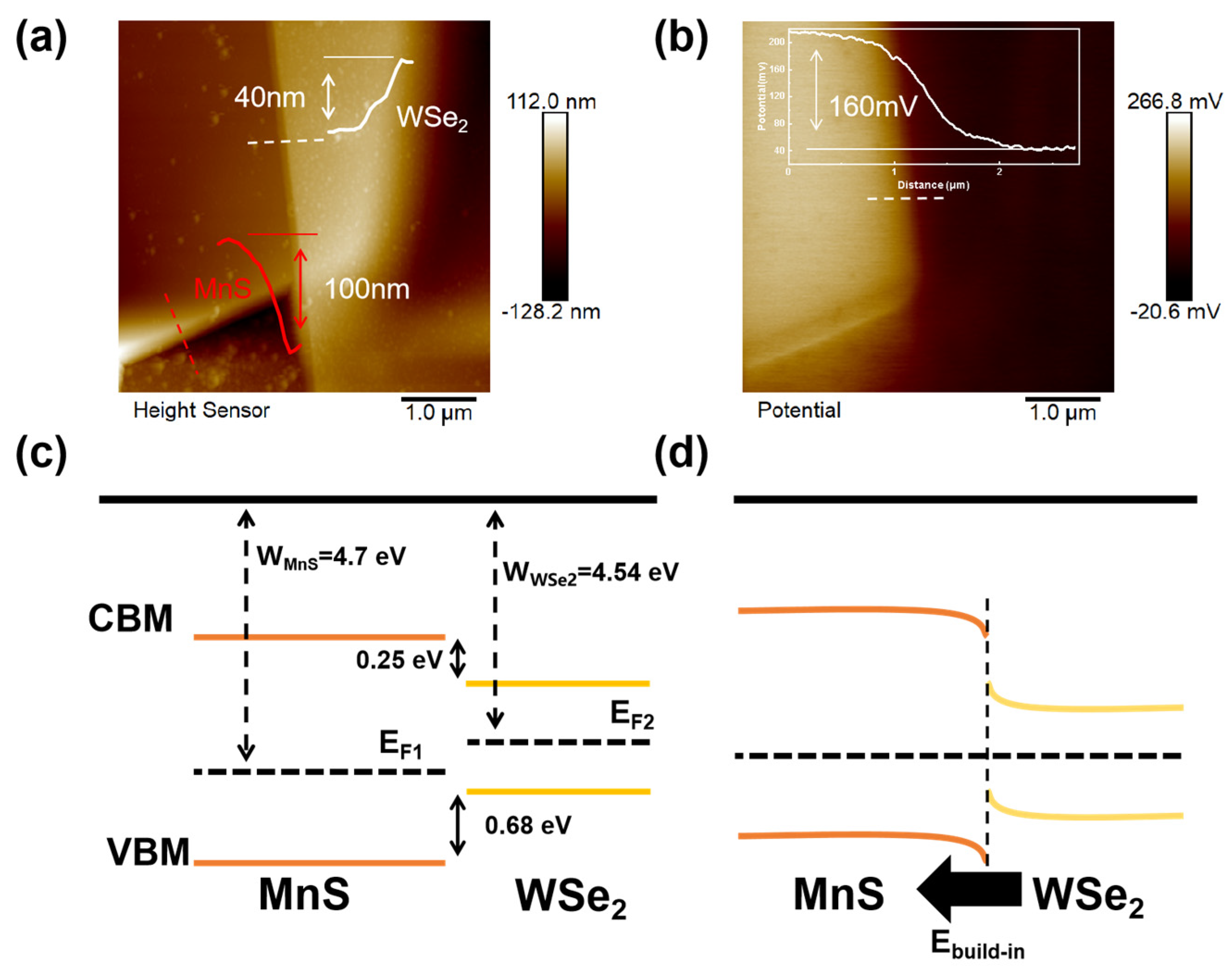 Materials 17 01590 g002