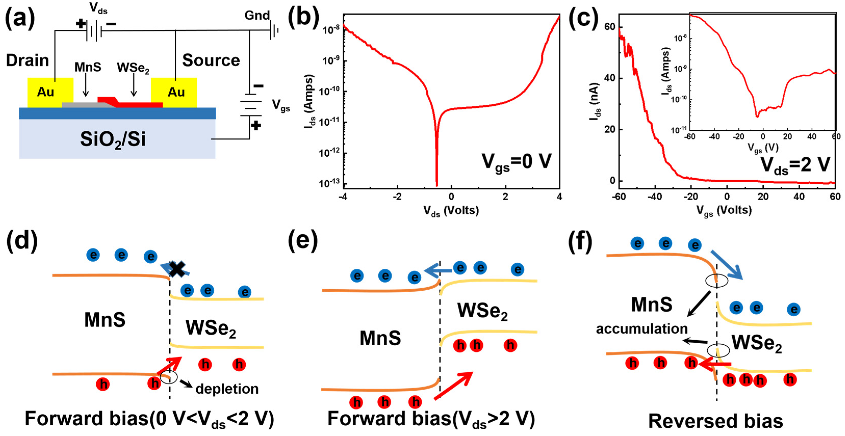 Materials 17 01590 g003