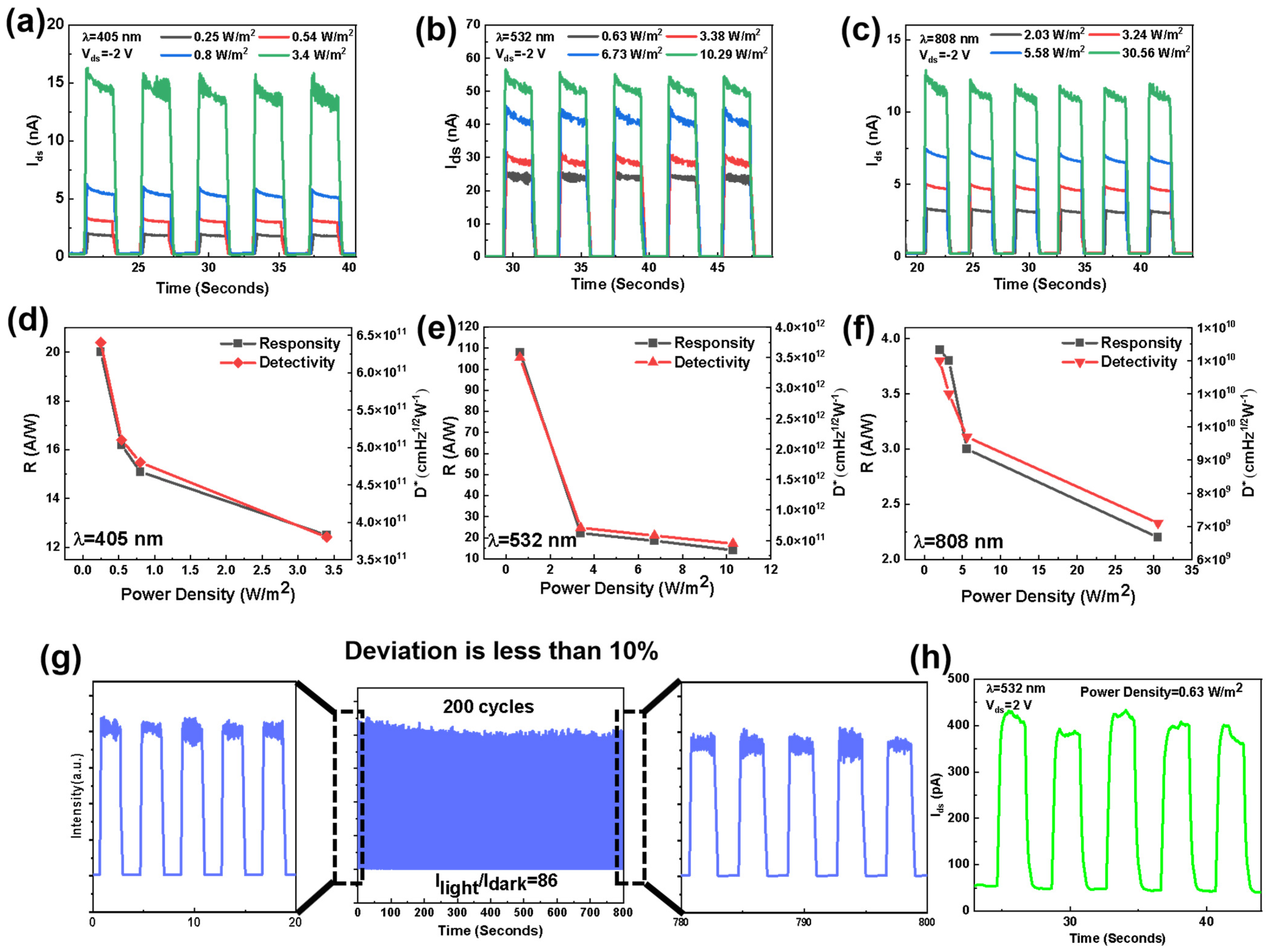 Materials 17 01590 g004