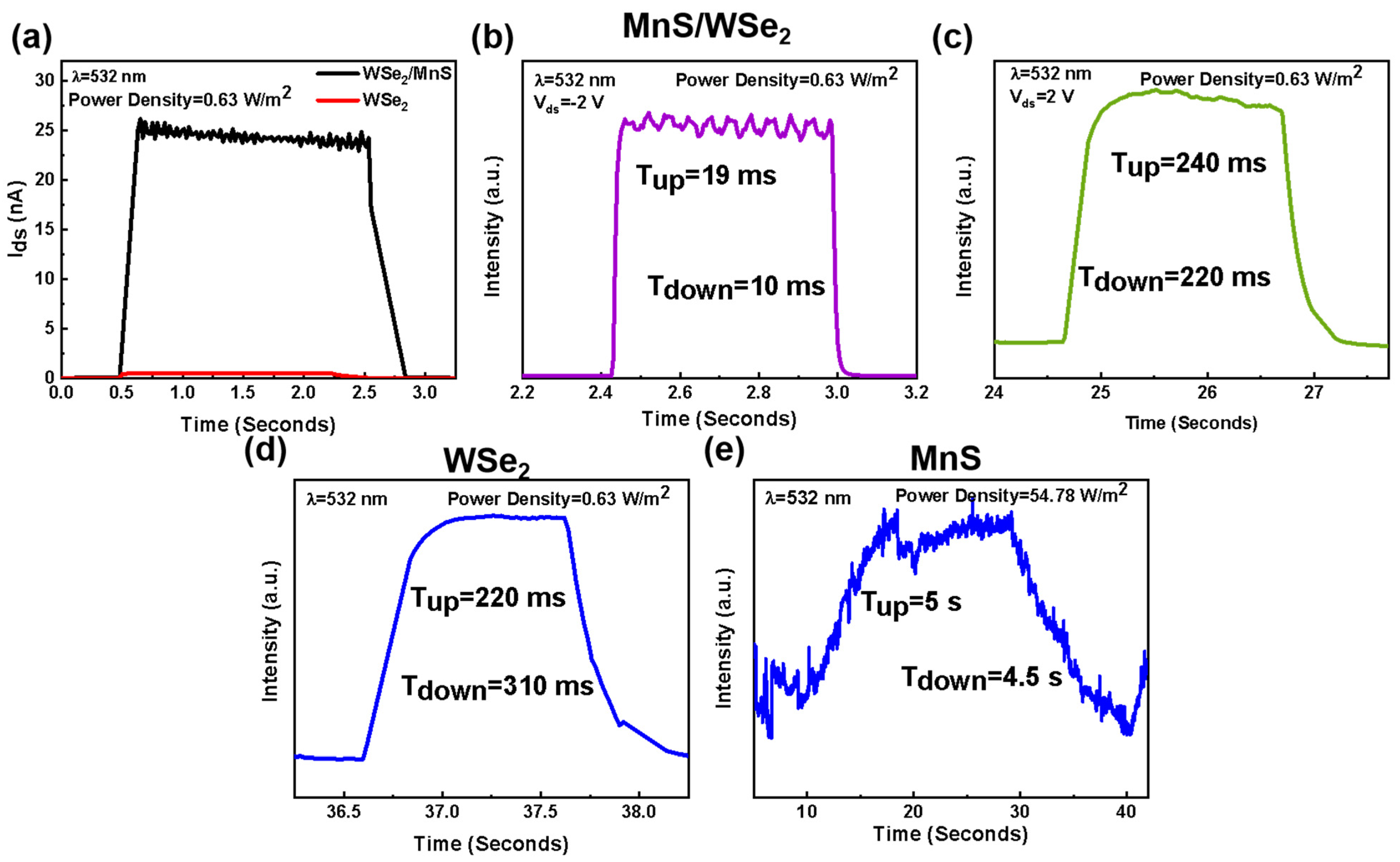 Materials 17 01590 g006