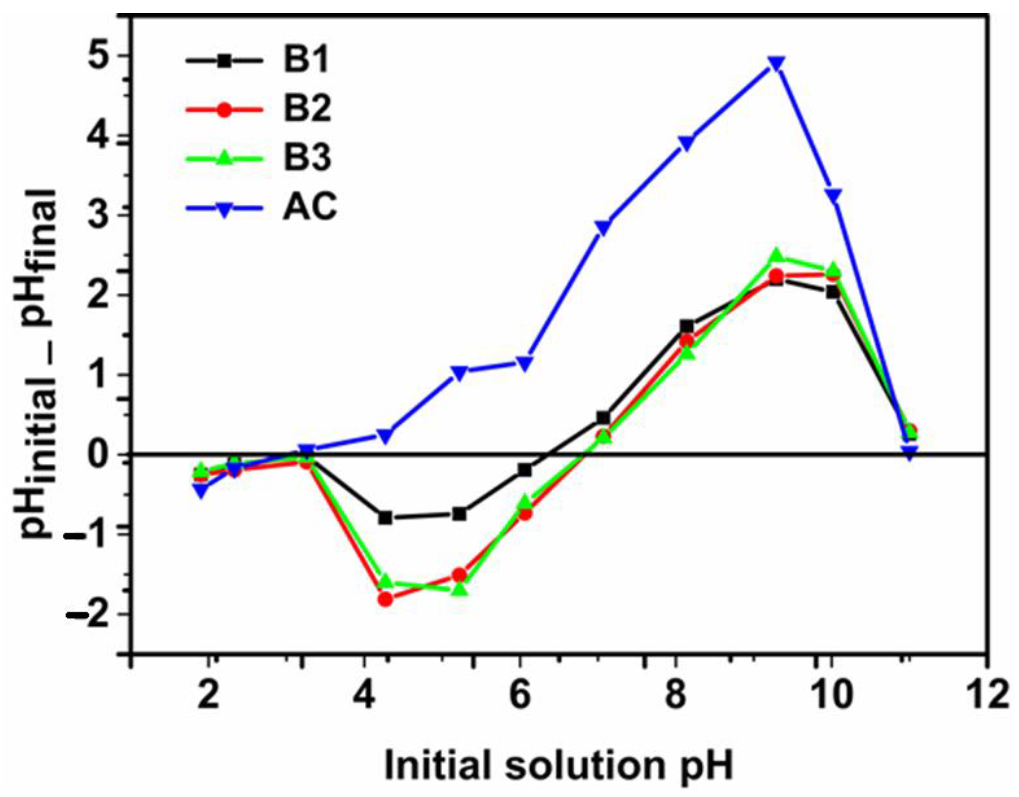 Materials 17 01591 g005