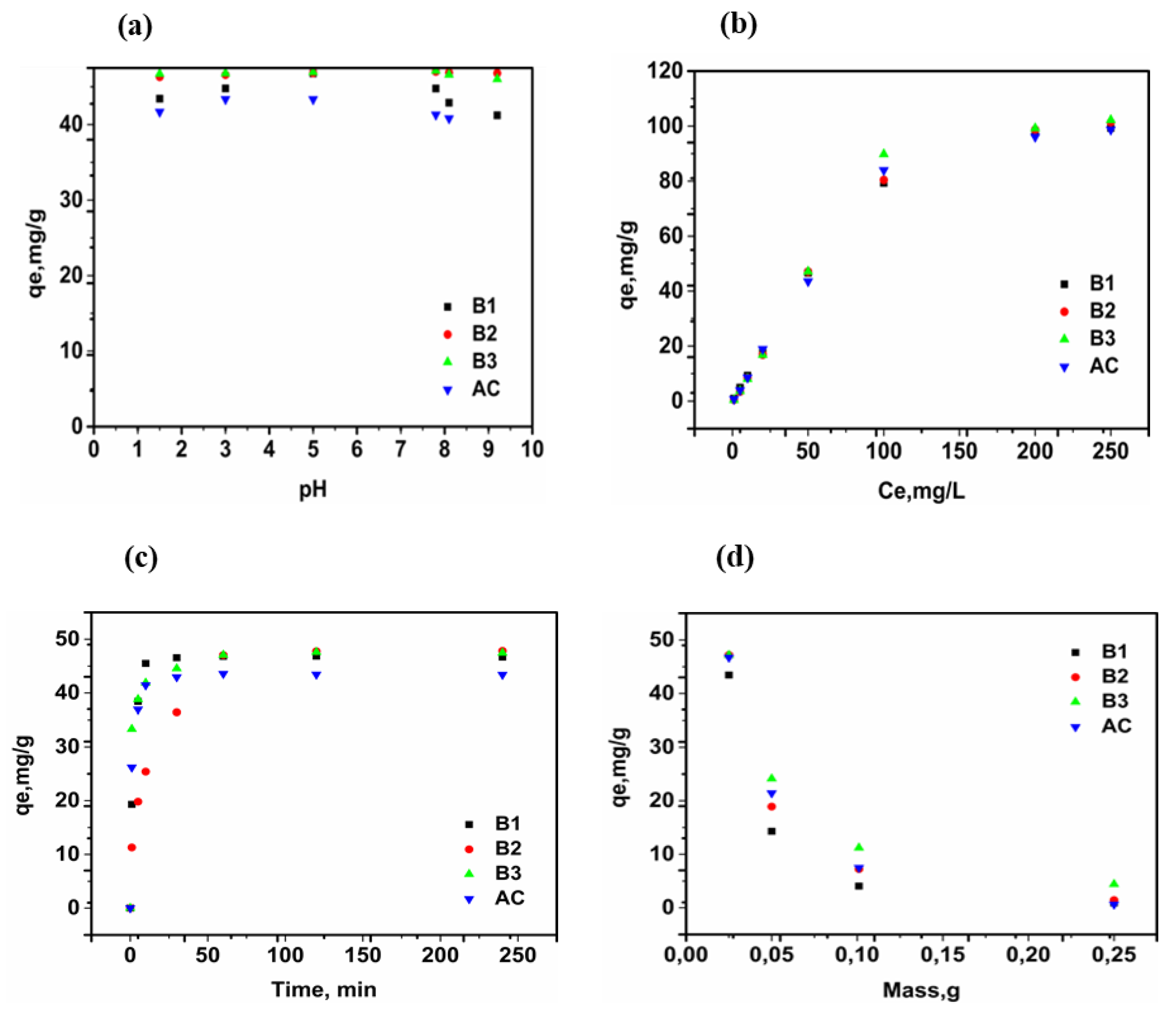 Materials 17 01591 g006
