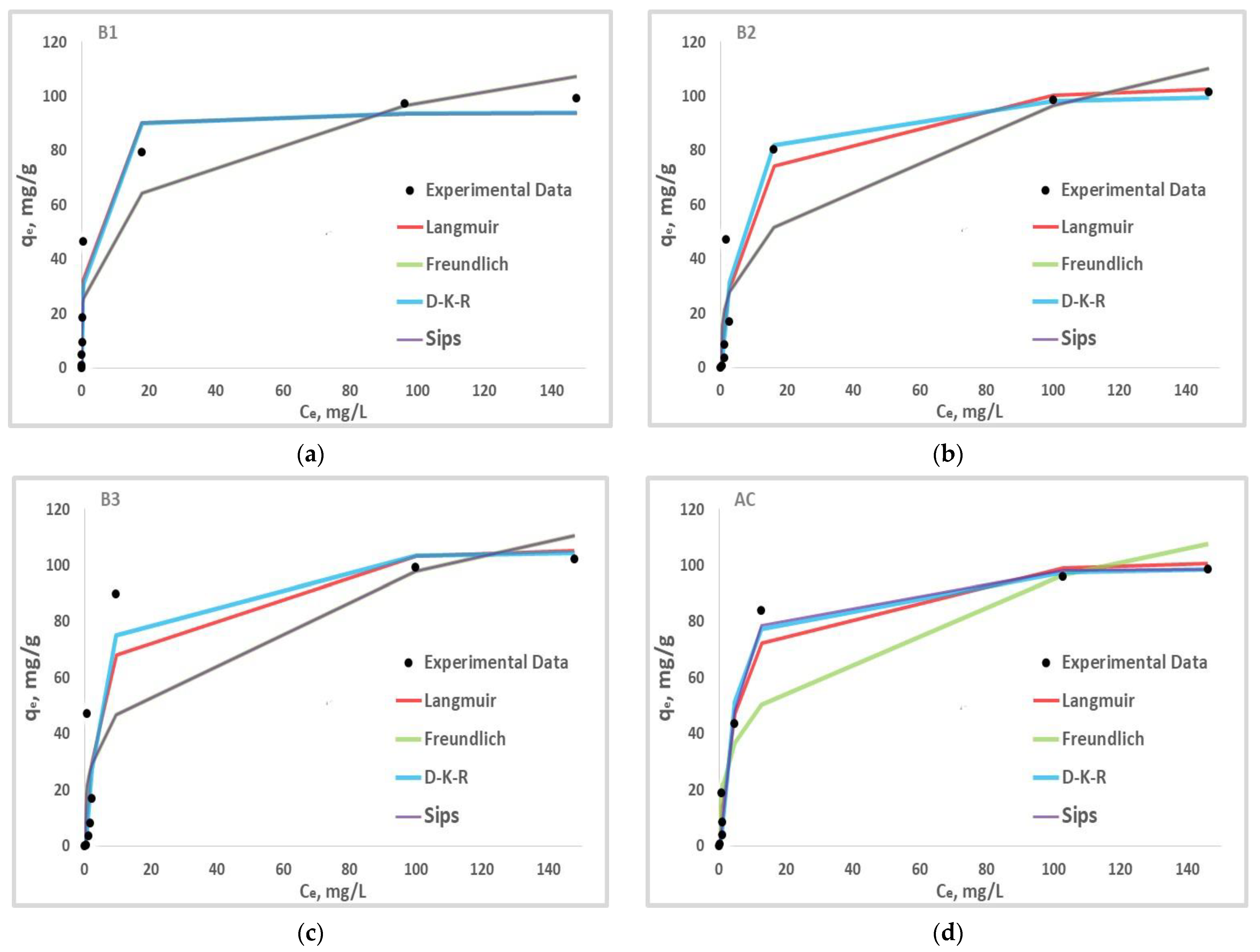 Materials 17 01591 g008