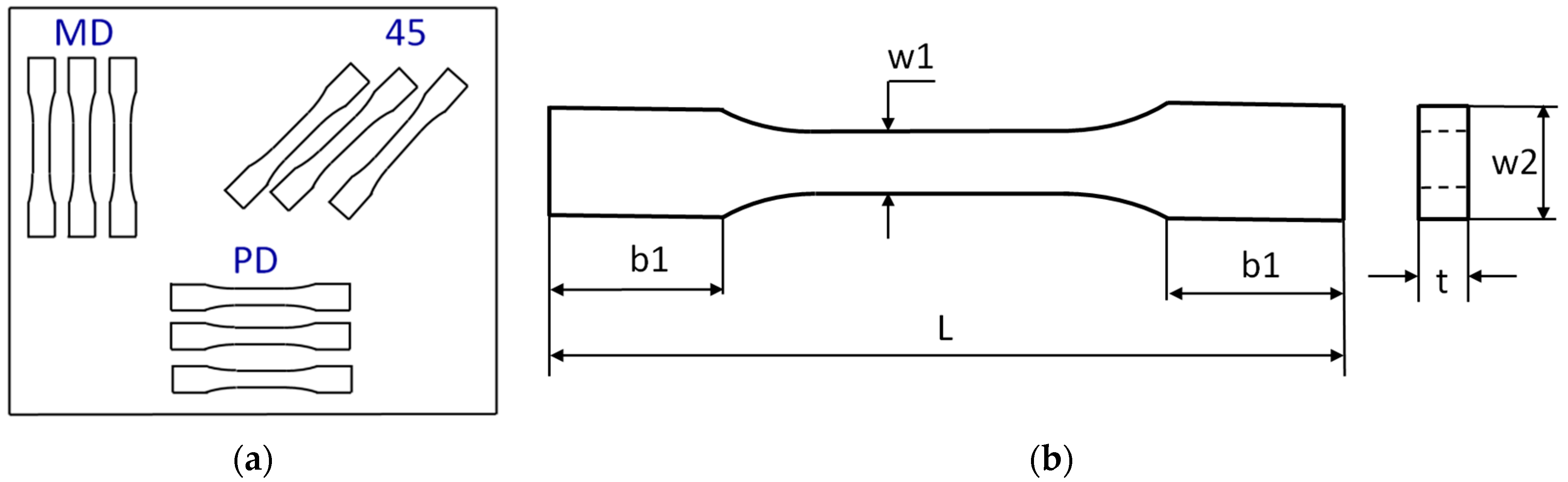 Materials 17 01592 g001