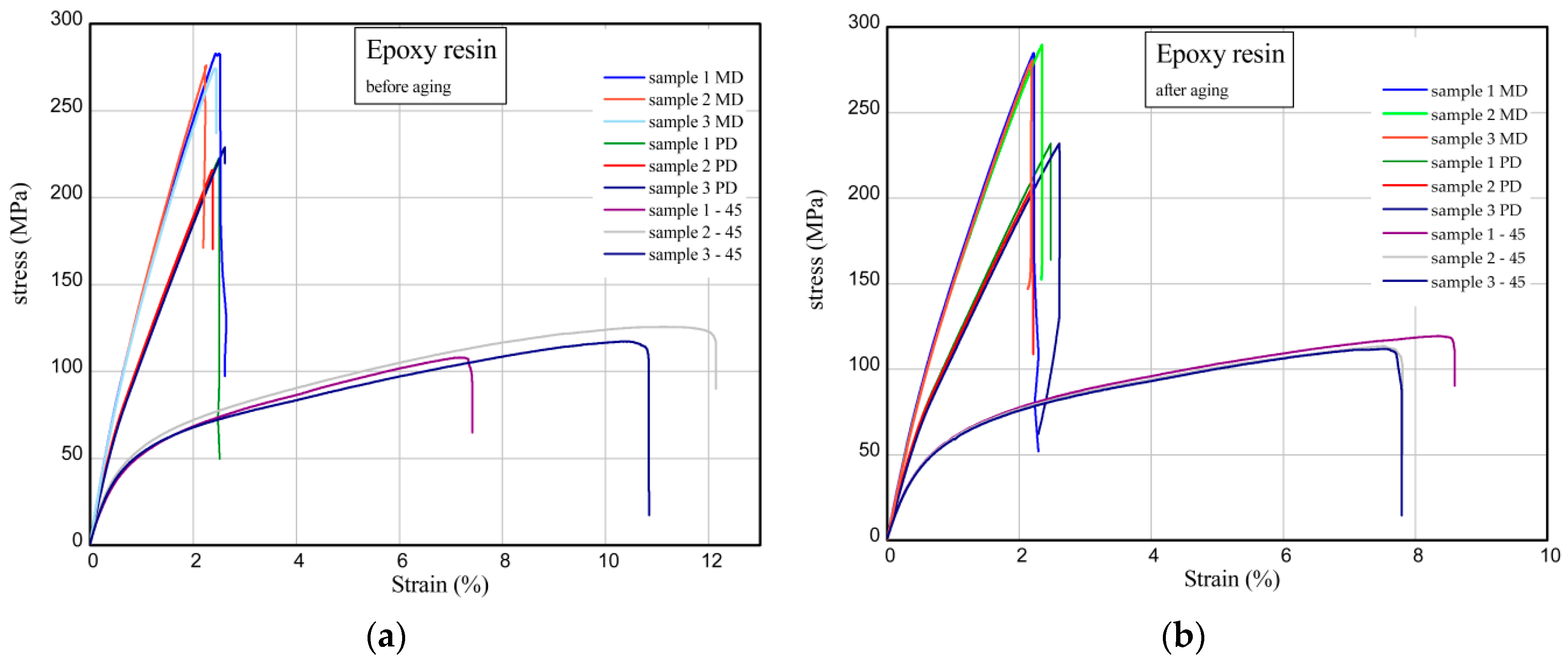 Materials 17 01592 g007