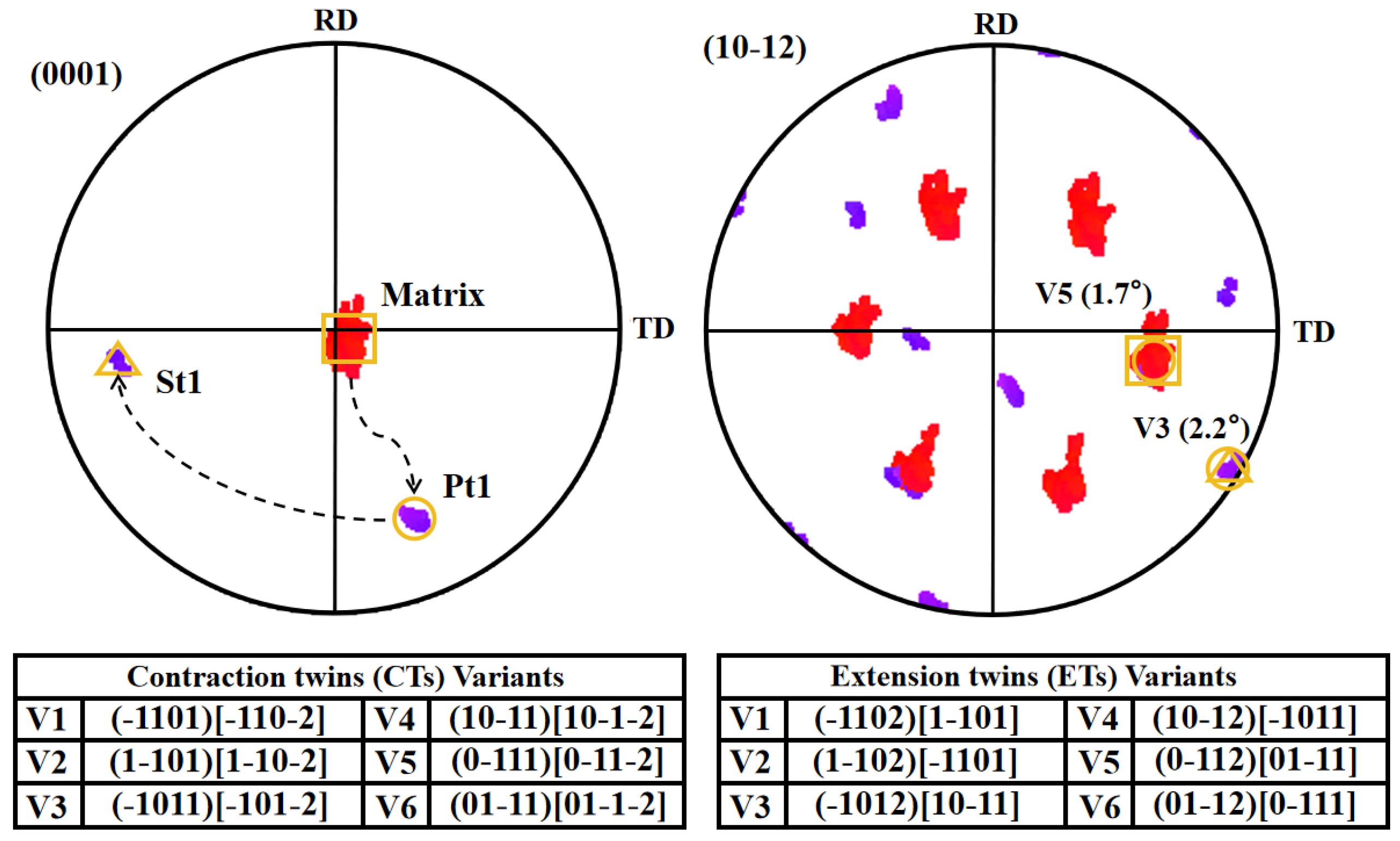Materials 17 01594 g003