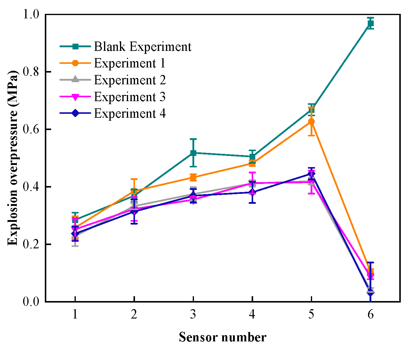 Materials 17 01596 g002
