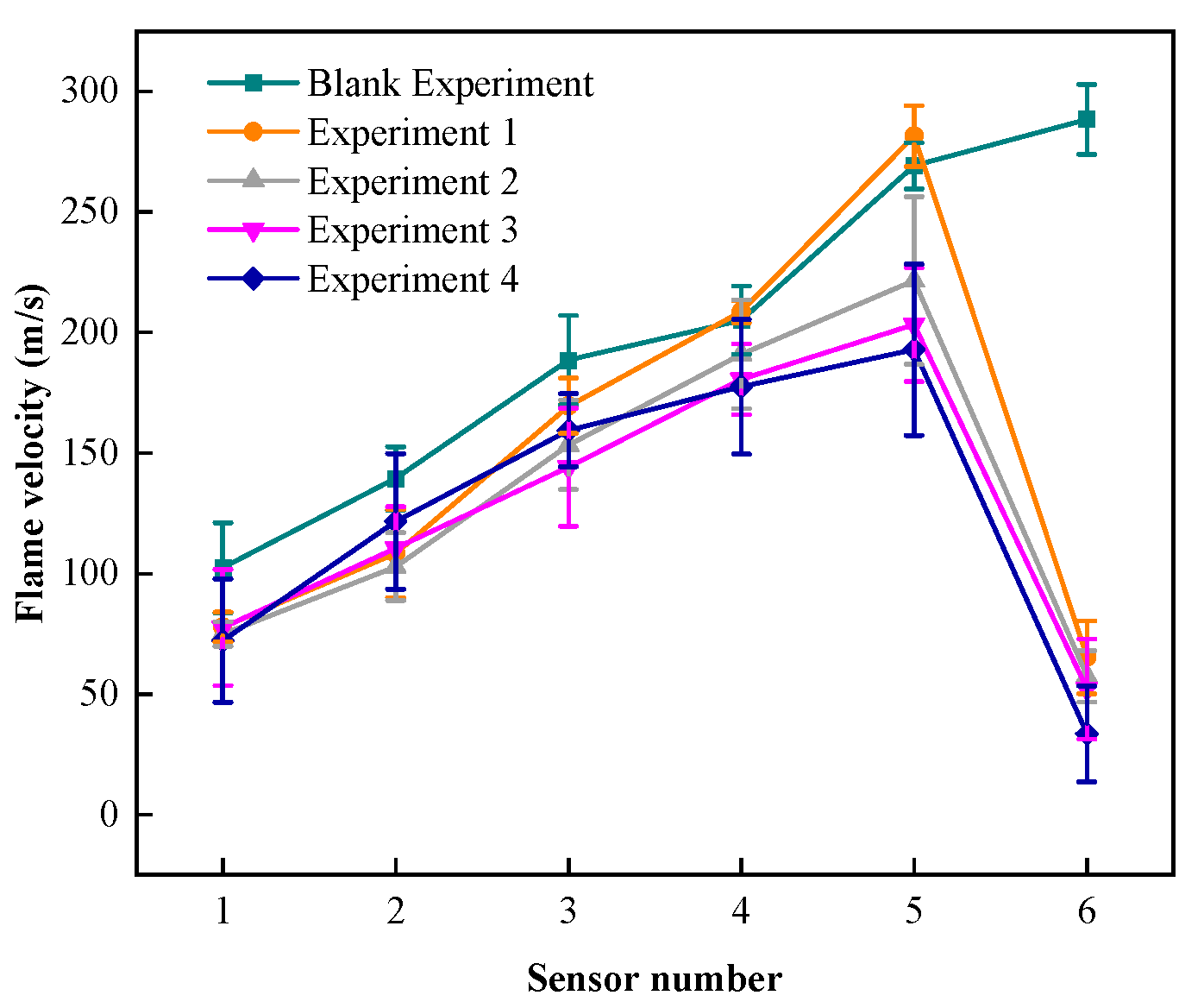 Materials 17 01596 g004