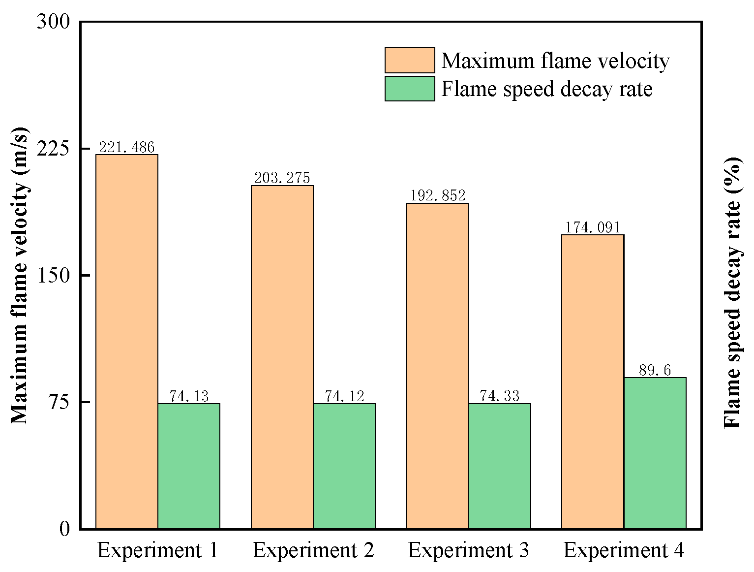 Materials 17 01596 g005