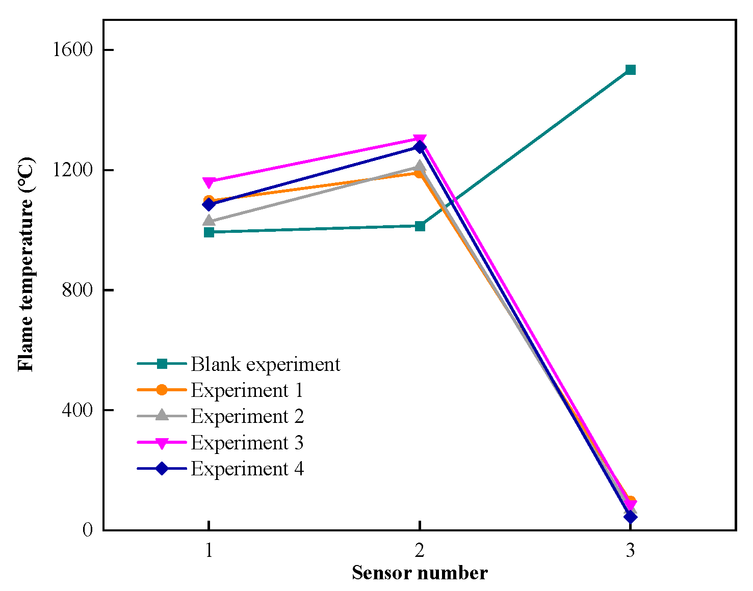 Materials 17 01596 g007