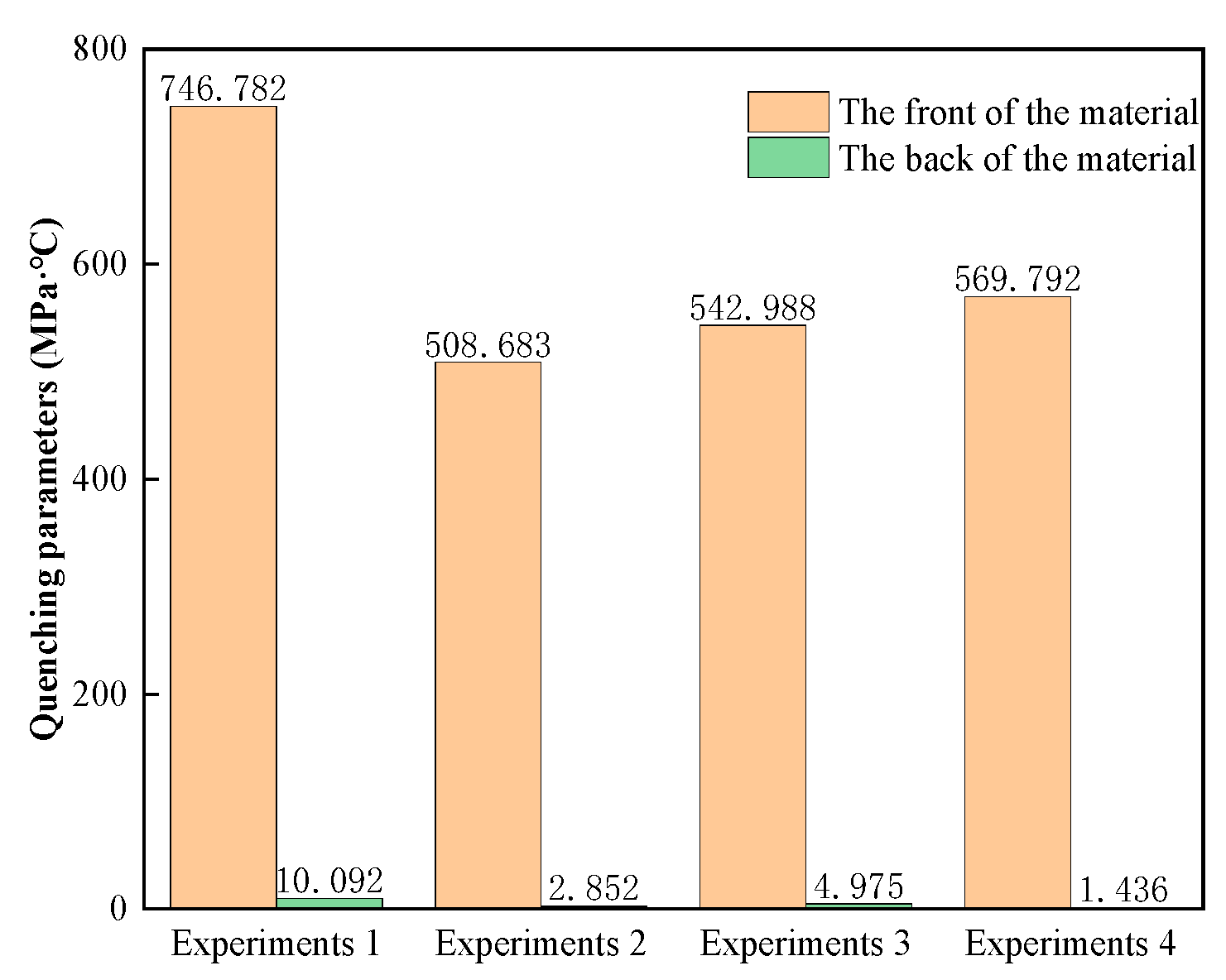 Materials 17 01596 g008