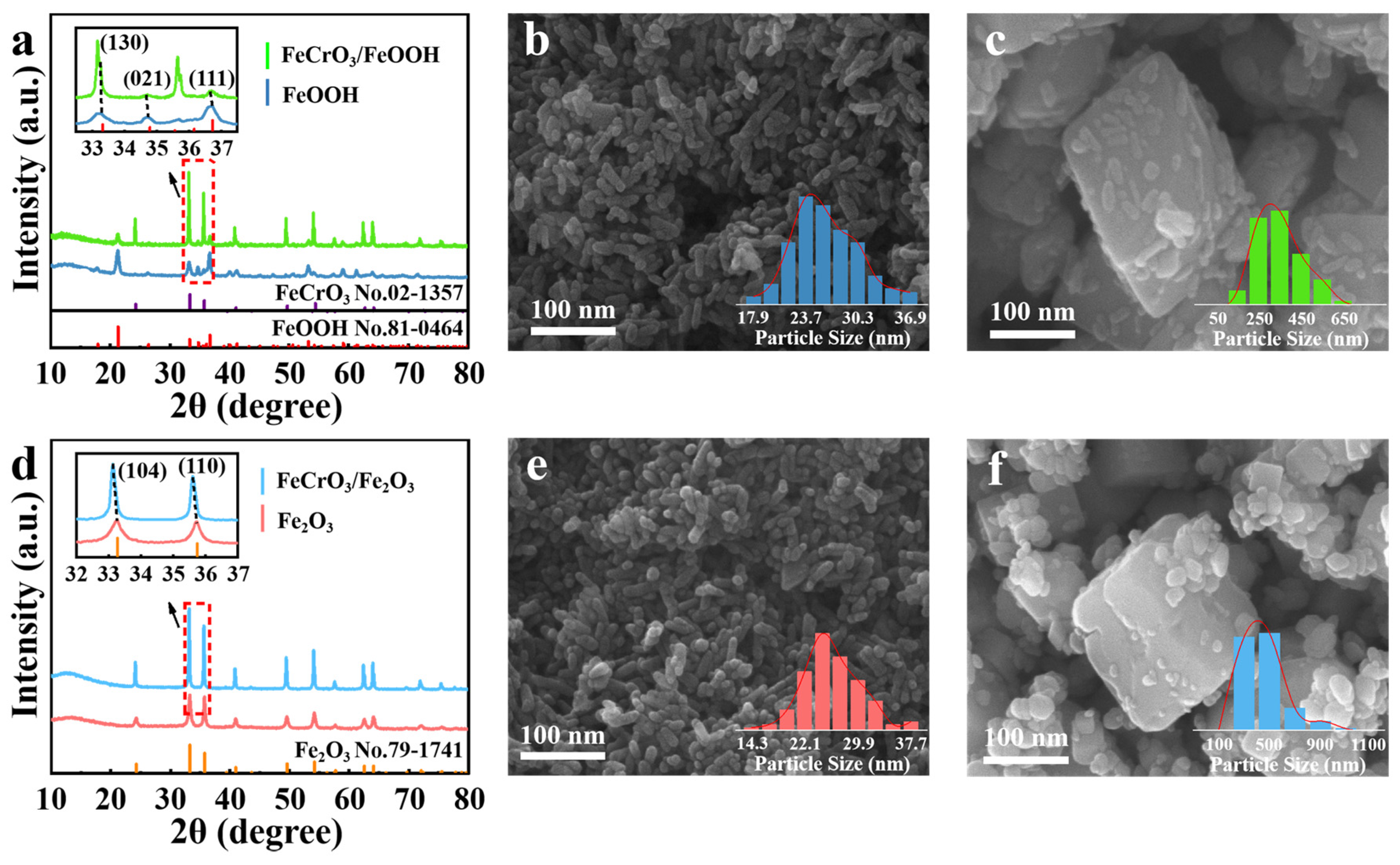 Materials 17 01598 g001