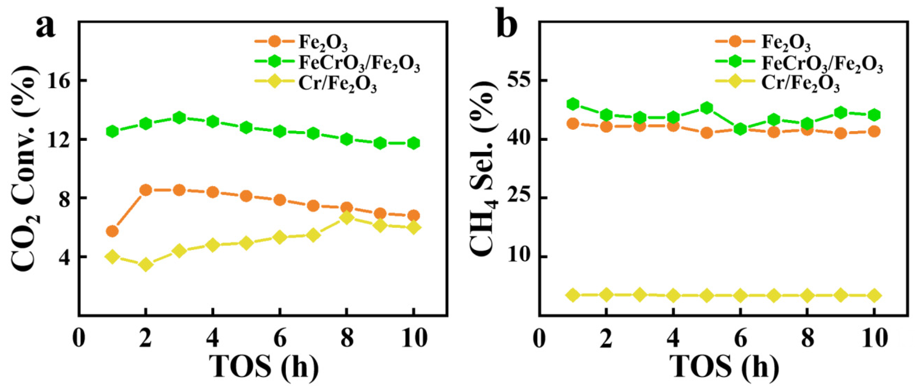 Materials 17 01598 g005