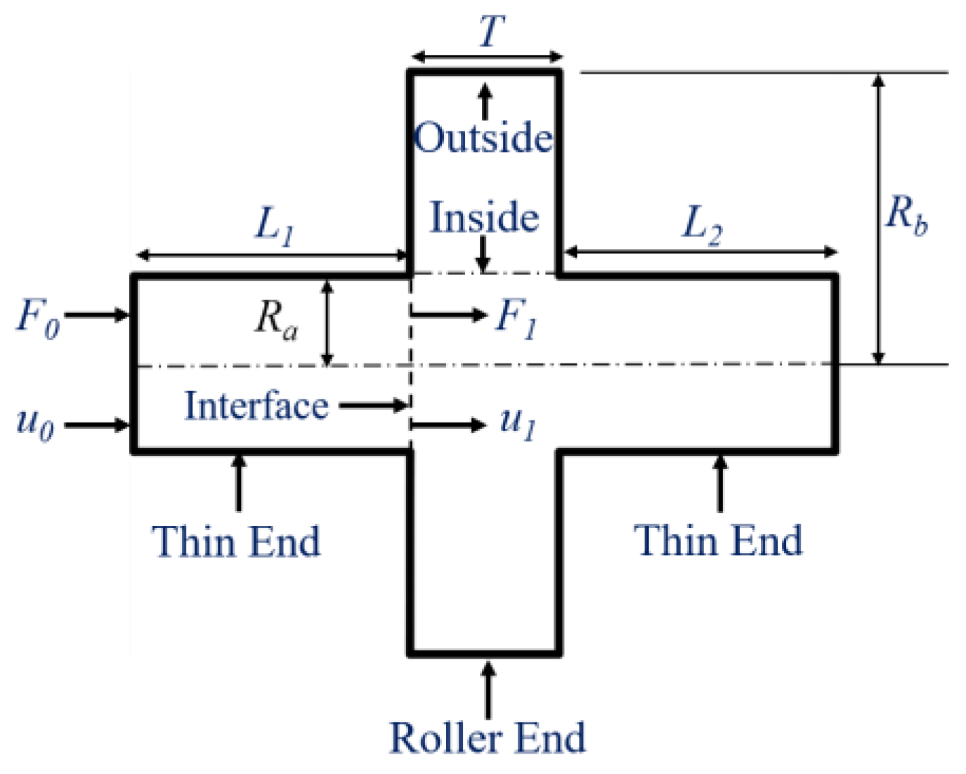 Materials 17 01599 g003 Materials 17 01599 g003