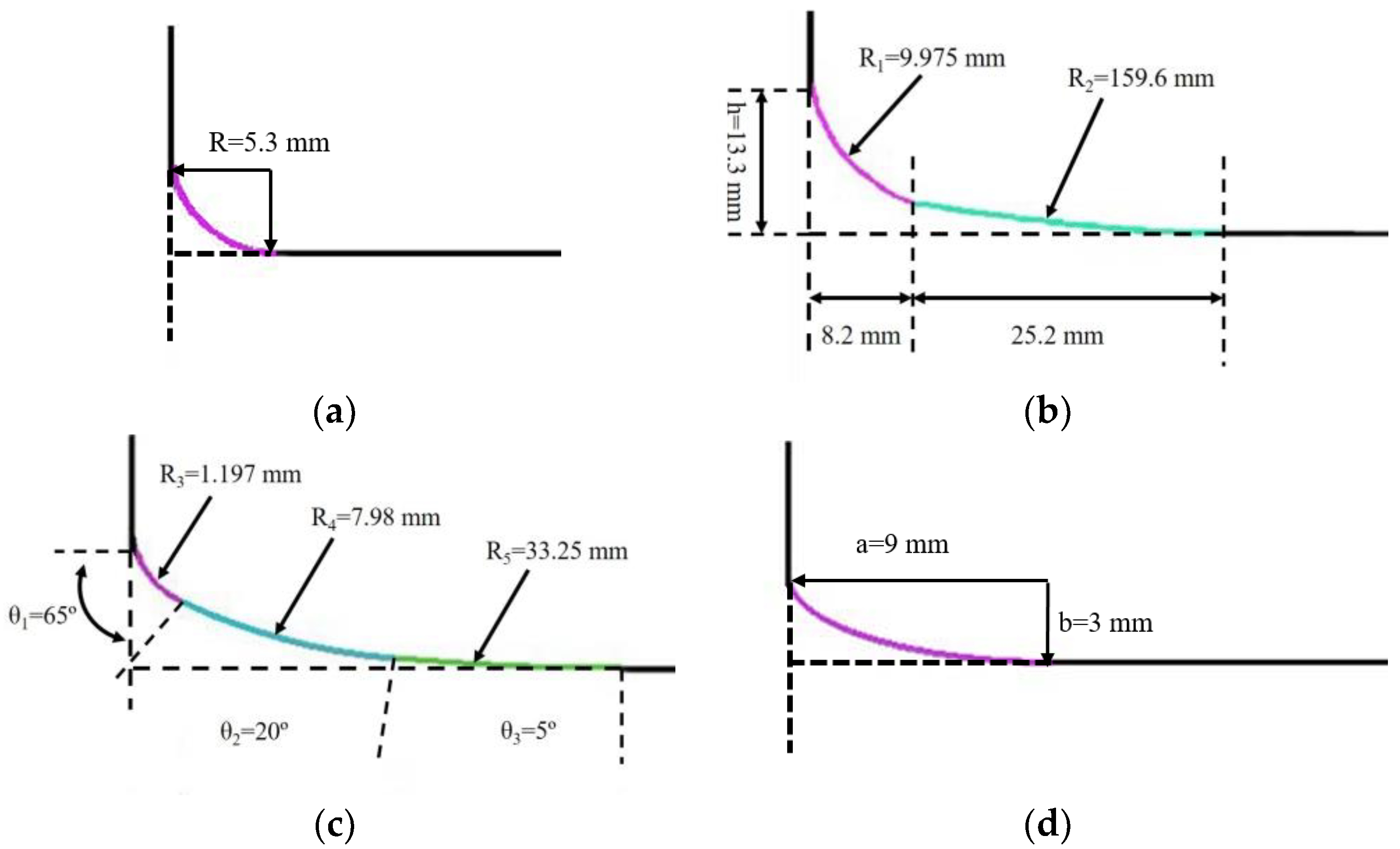Materials 17 01599 g005 Materials 17 01599 g005