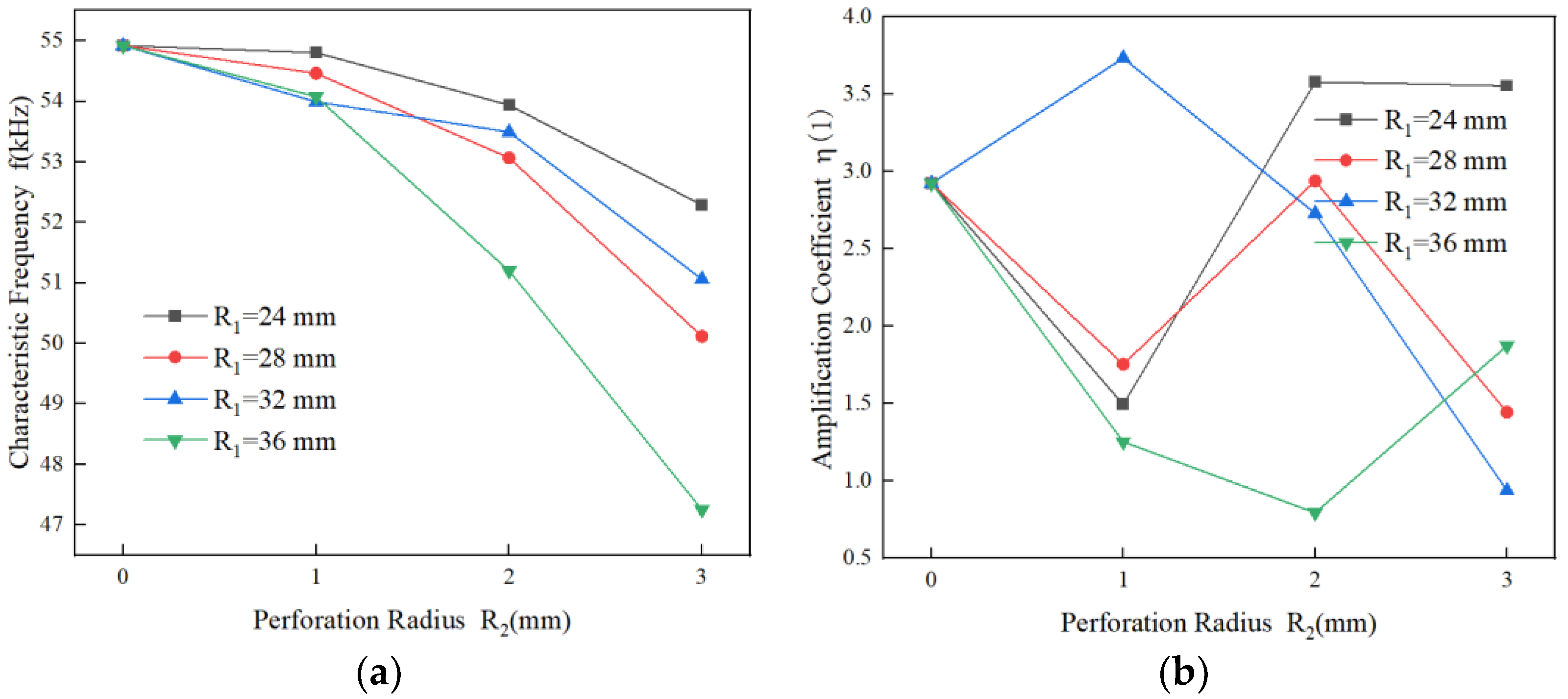 Materials 17 01599 g009 Materials 17 01599 g009
