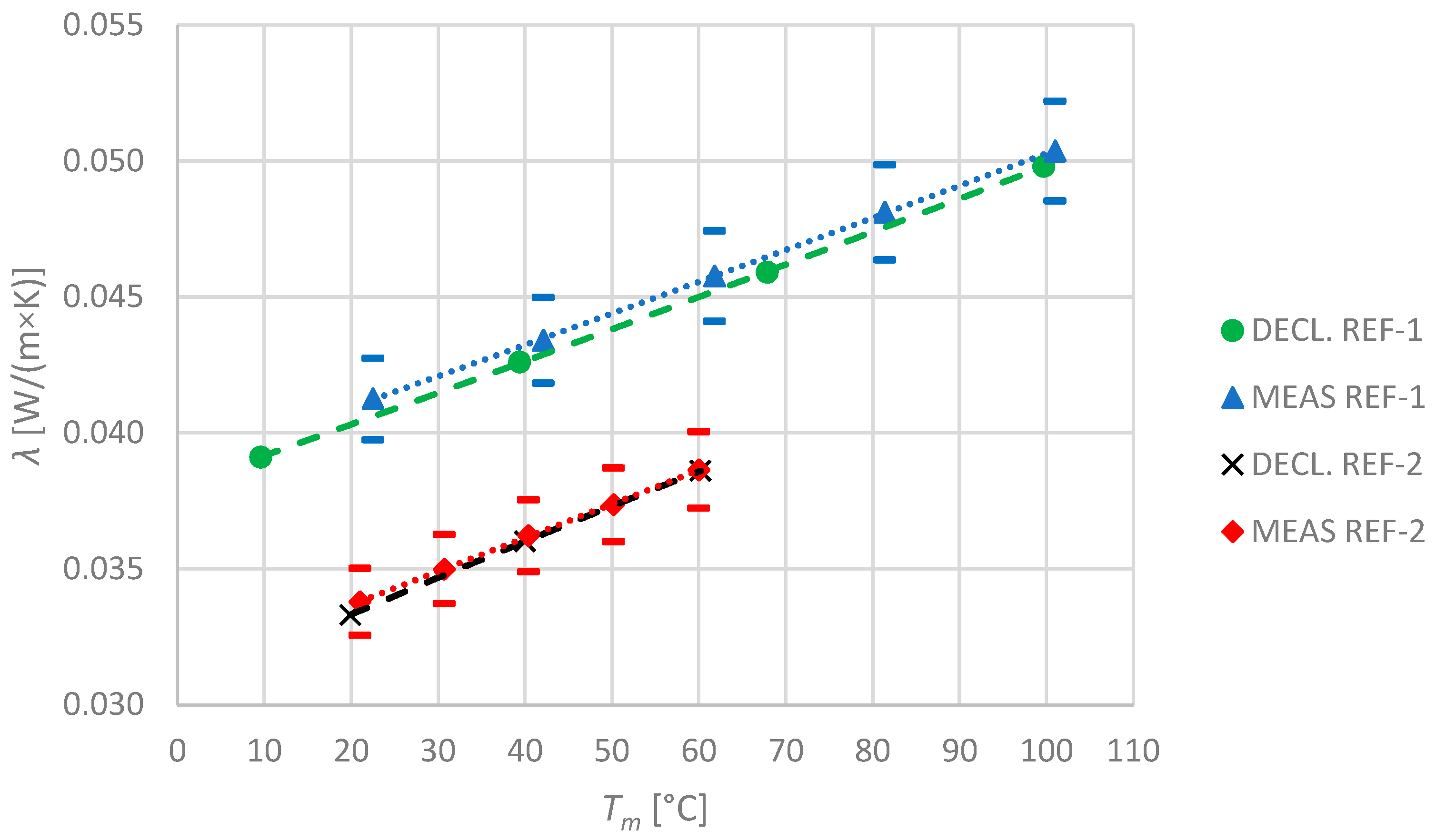 Materials 17 01601 g003