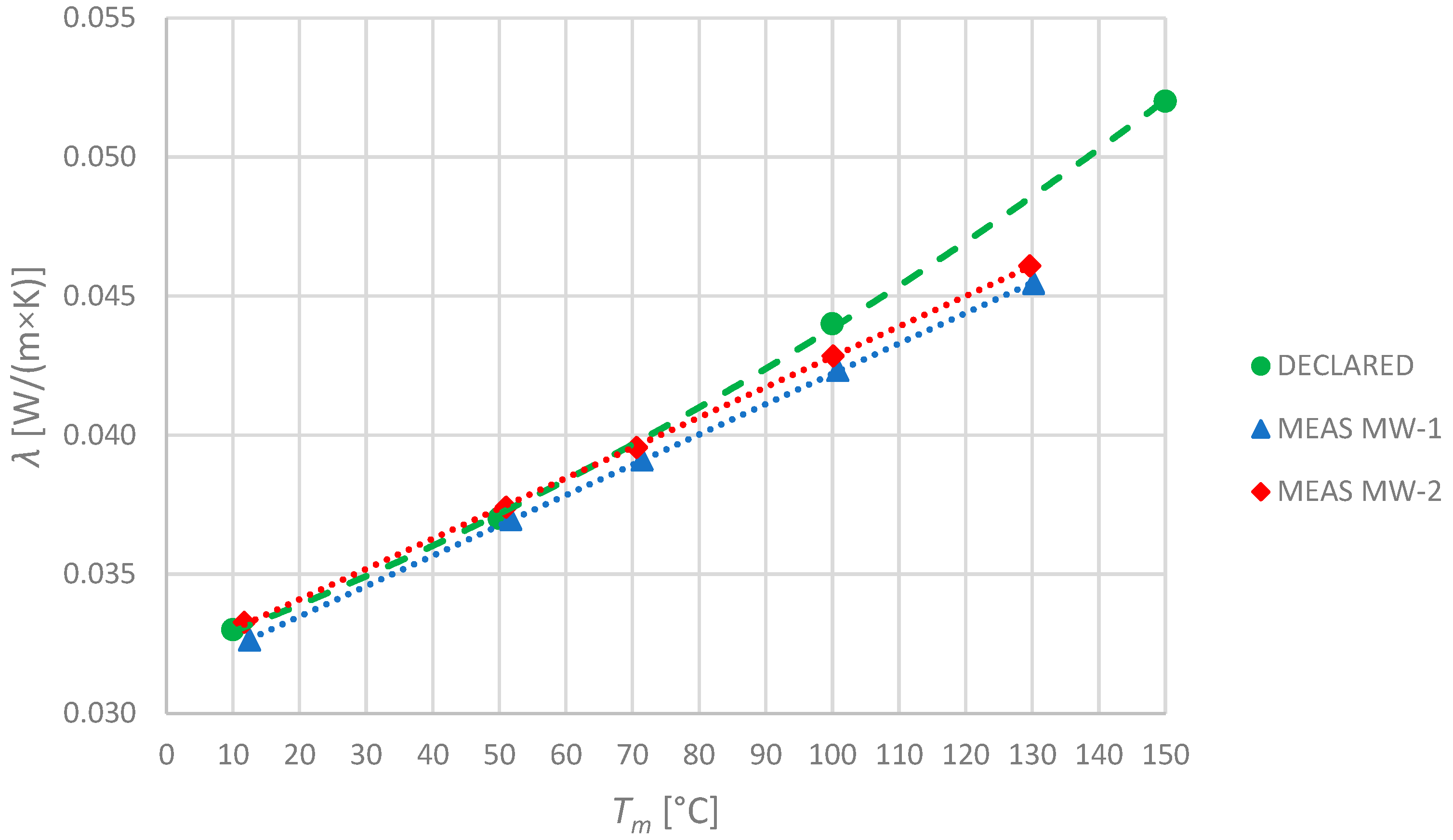 Materials 17 01601 g004