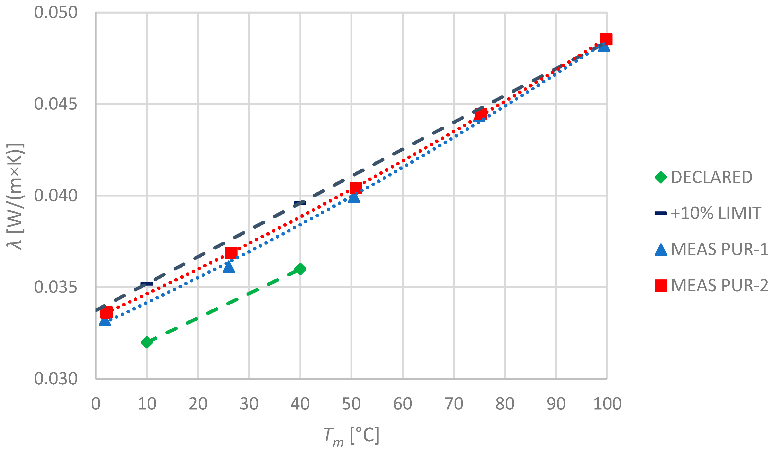 Materials 17 01601 g005