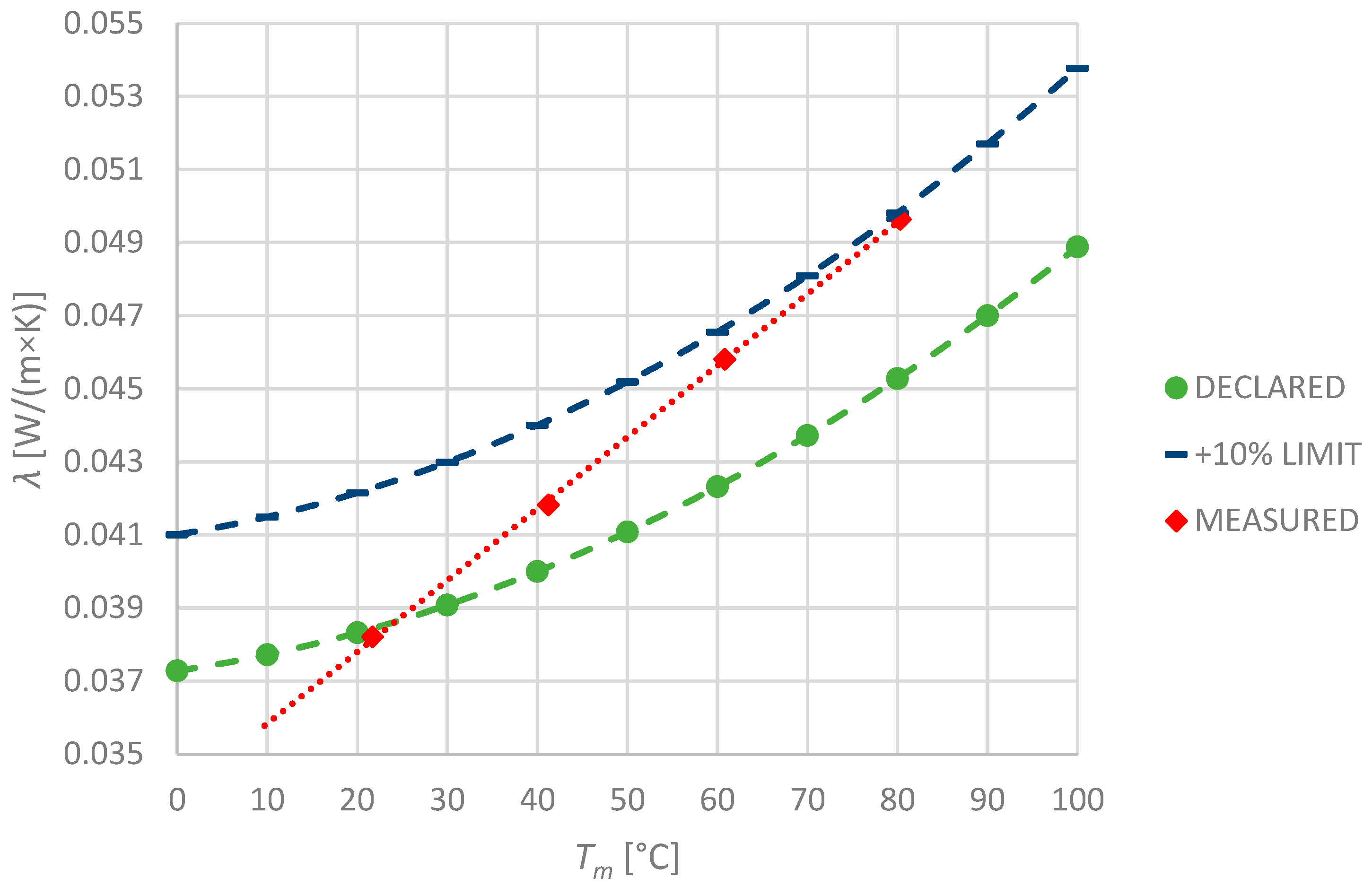 Materials 17 01601 g007