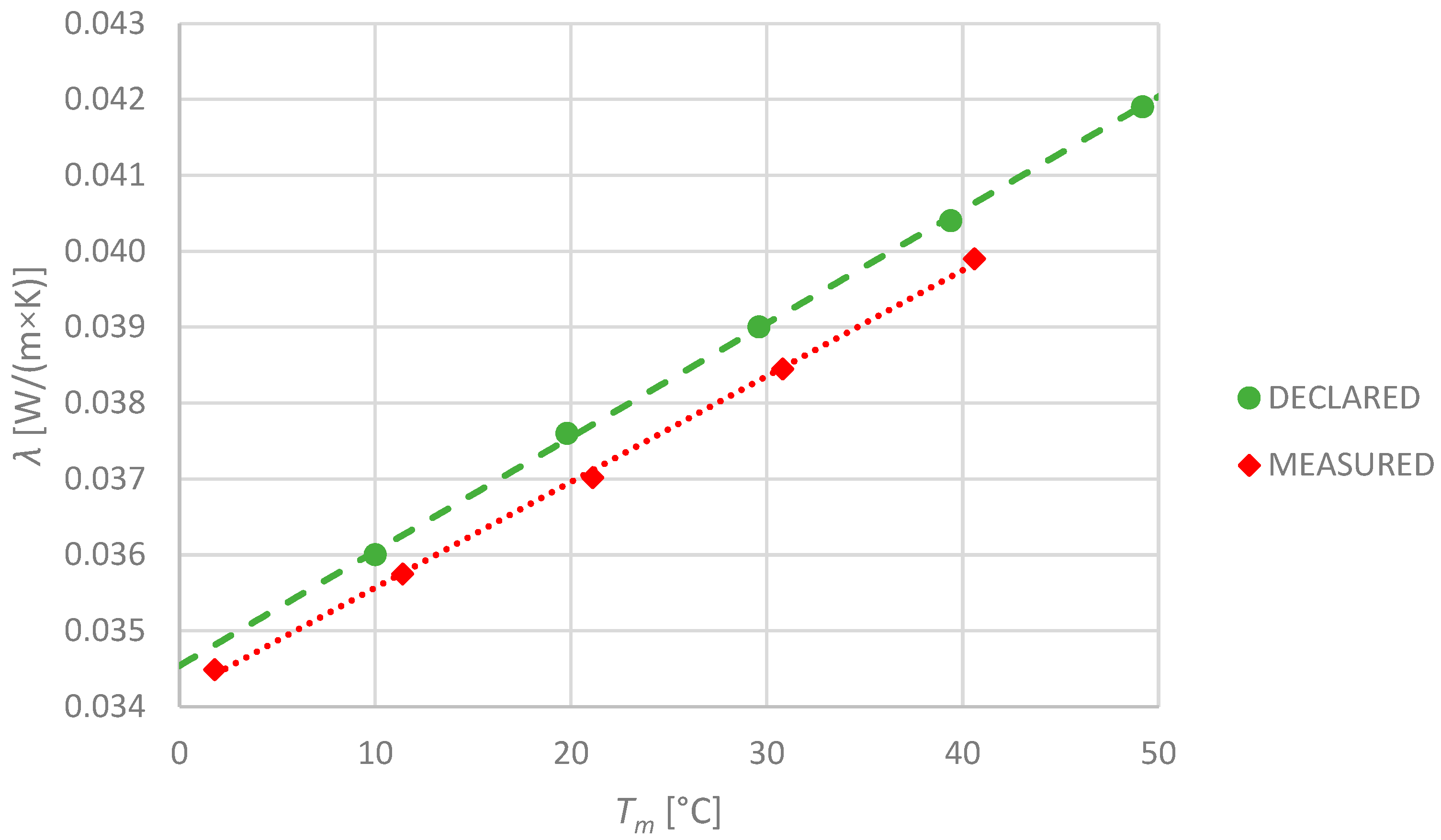 Materials 17 01601 g010