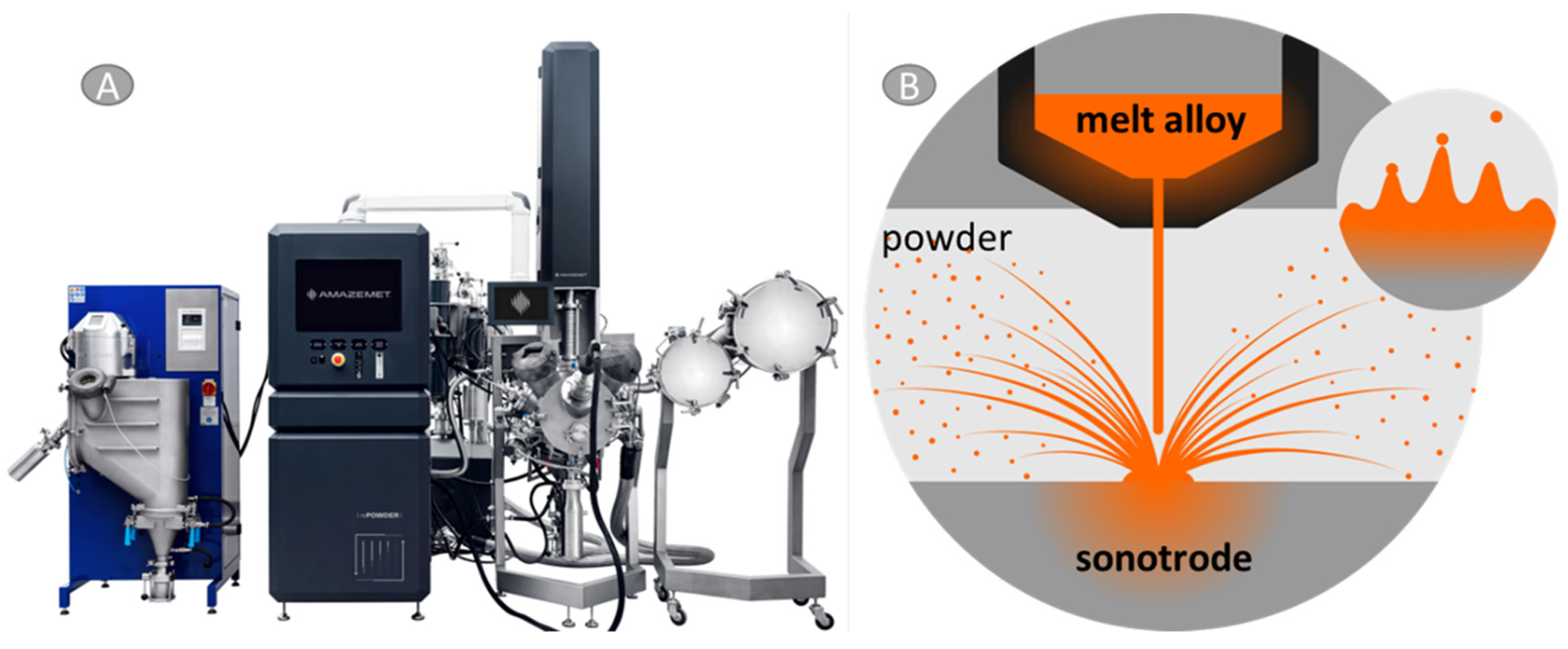 Materials 17 01602 g001