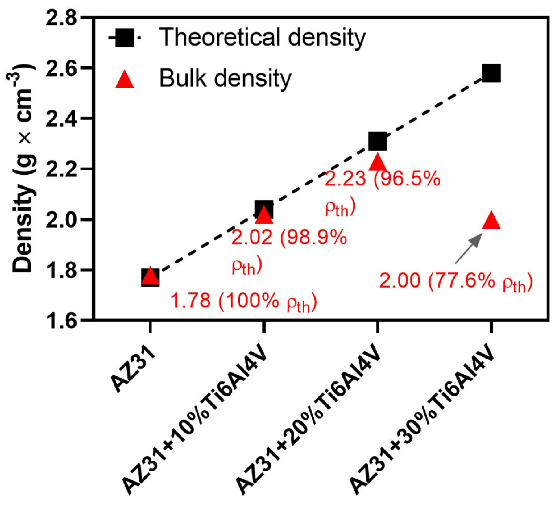 Materials 17 01602 g004