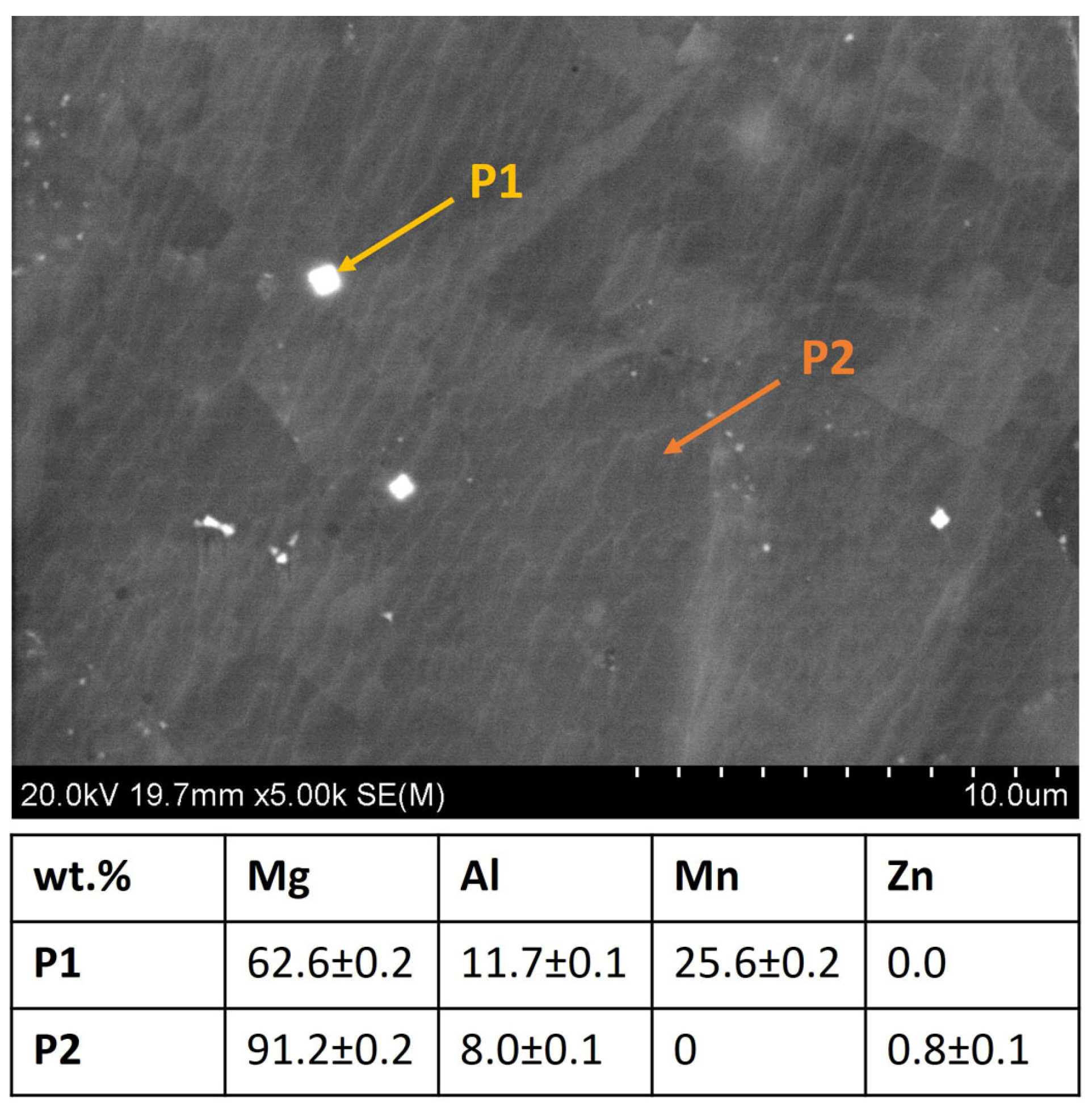 Materials 17 01602 g006