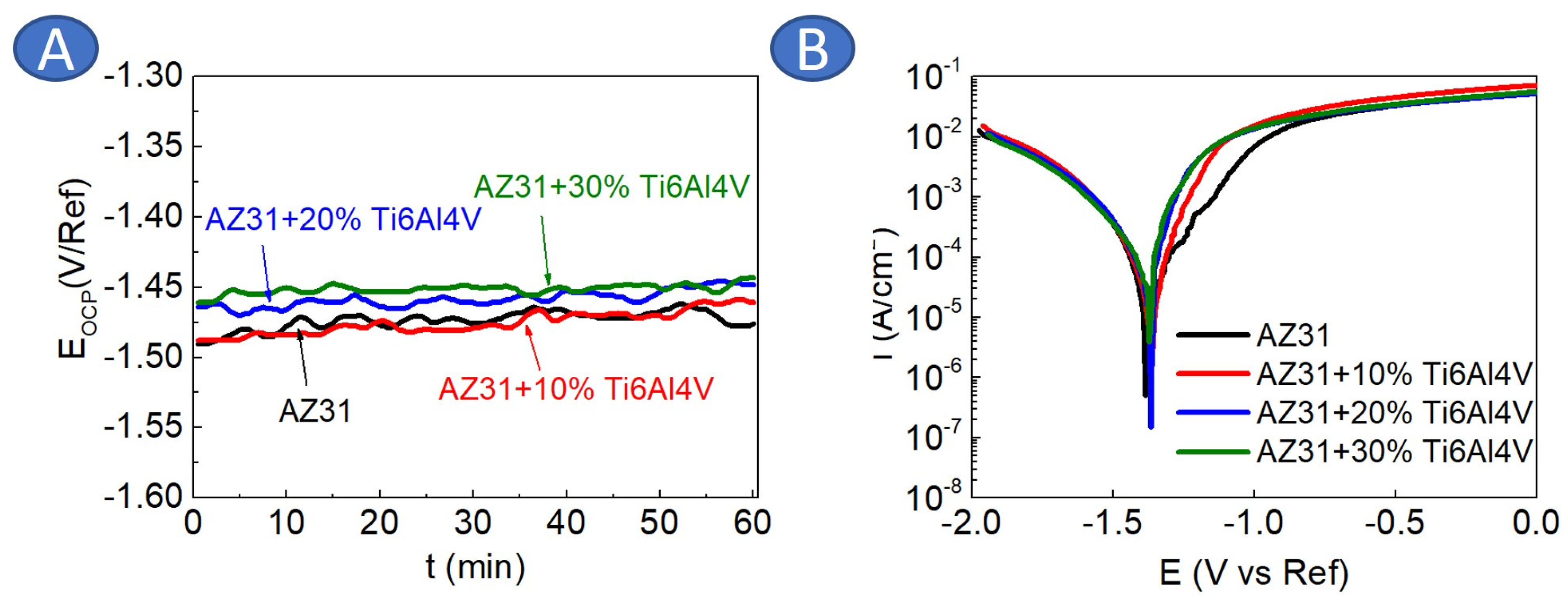 Materials 17 01602 g008