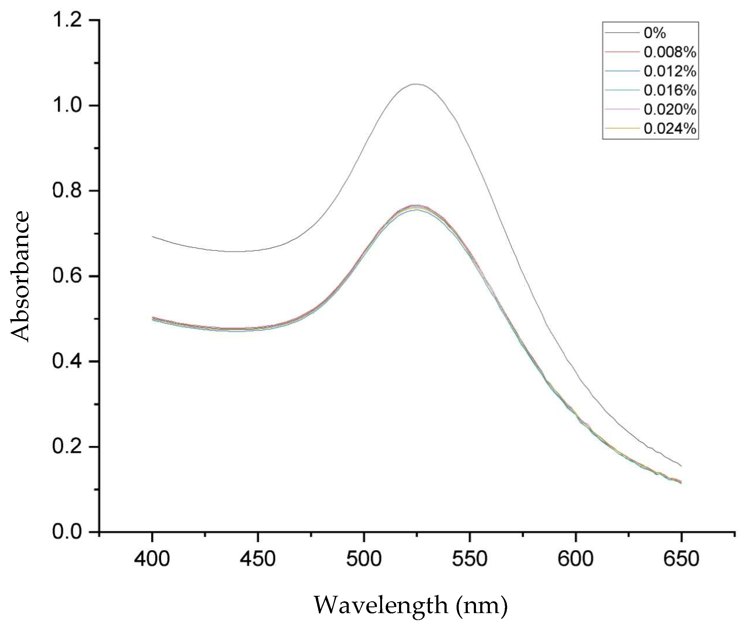 Materials 17 01604 g001